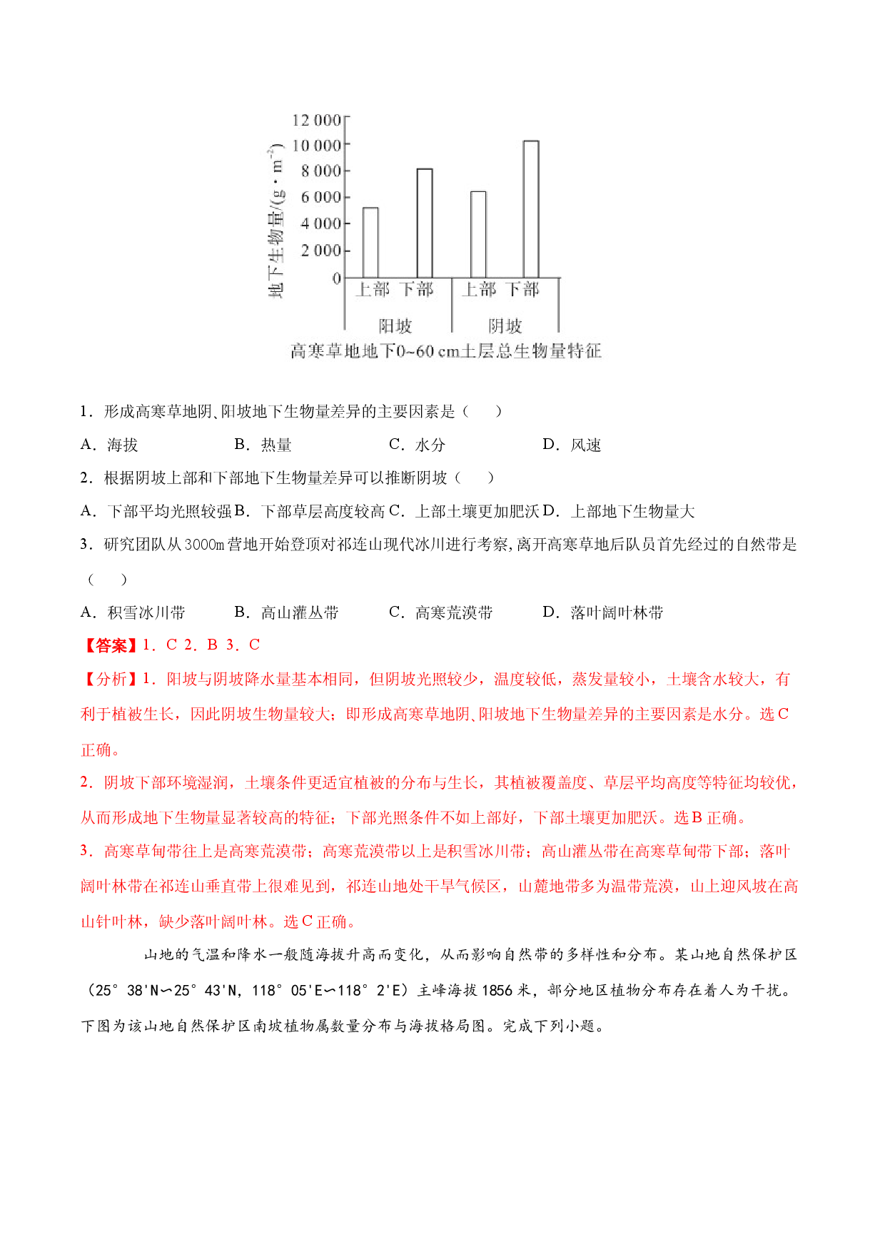 地理热点132 阴阳坡植被差异-备战2022年高考地理全二轮复习高频考点狙击与专项突破.docx 第2页