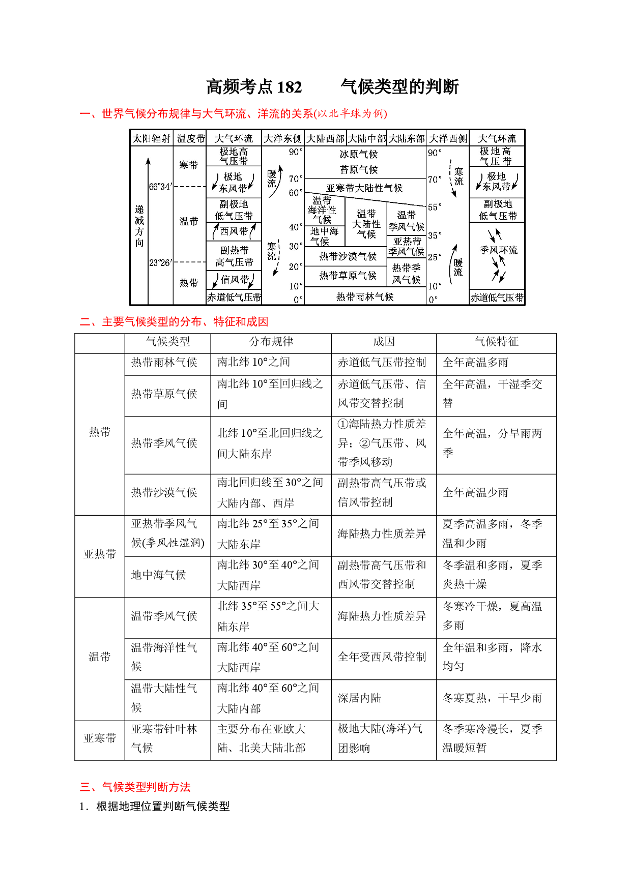 地理热点128 气候类型的判断-备战2022年高考地理全二轮复习高频考点狙击与专项突破.docx 第1页