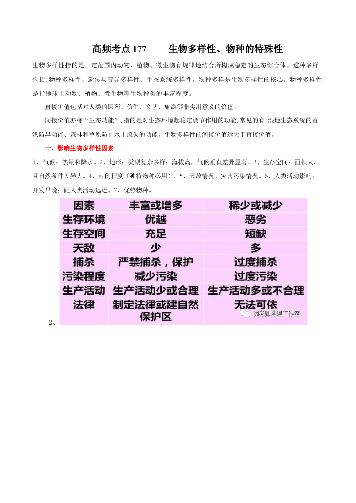 地理热点123 生物多样性、物种的特殊性-备战2022年高考地理全二轮复习高频考点狙击与专项突破.docx 第1页