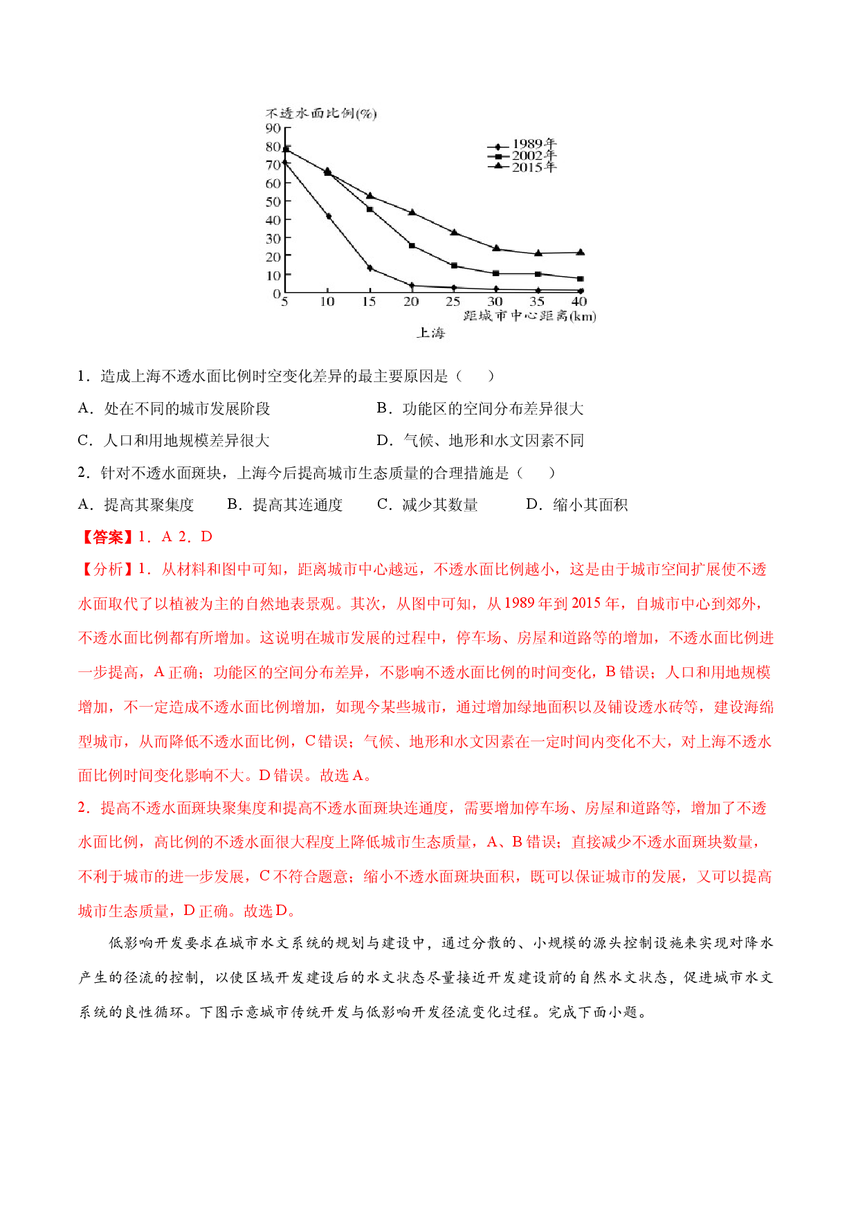 地理热点115 城市水文效应-备战2022年高考地理全二轮复习高频考点狙击与专项突破.docx 第2页