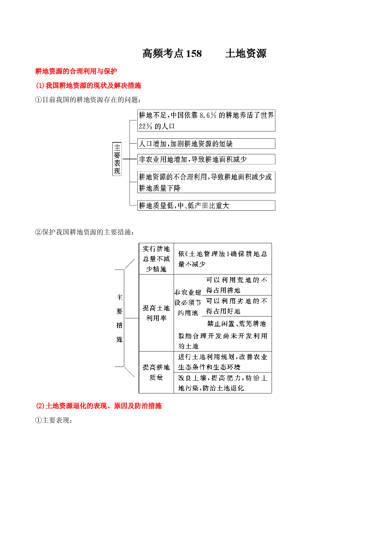 地理热点104 土地资源-备战2022年高考地理全二轮复习高频考点狙击与专项突破.docx 第1页