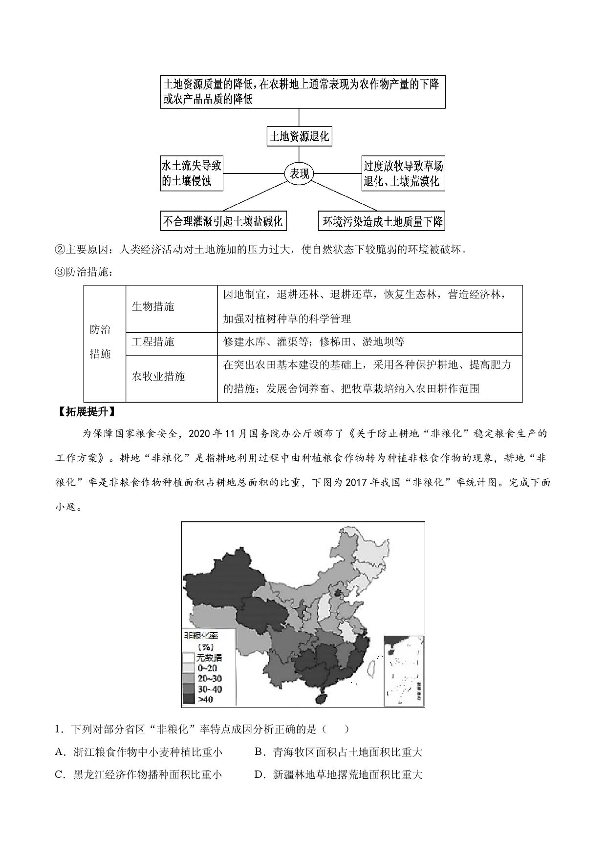 地理热点104 土地资源-备战2022年高考地理全二轮复习高频考点狙击与专项突破.docx 第2页