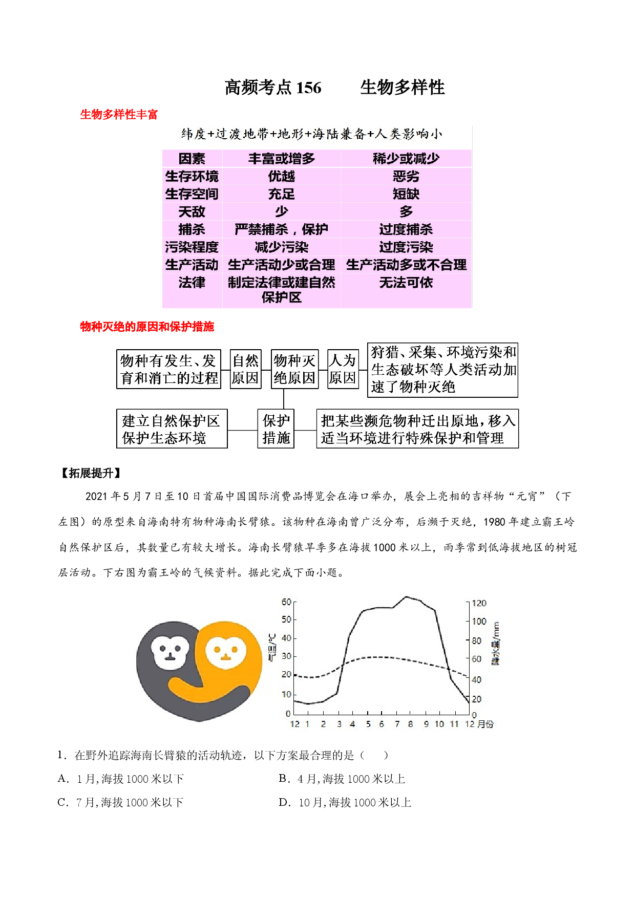 地理热点102 生物多样性-备战2022年高考地理全二轮复习高频考点狙击与专项突破.docx 第1页