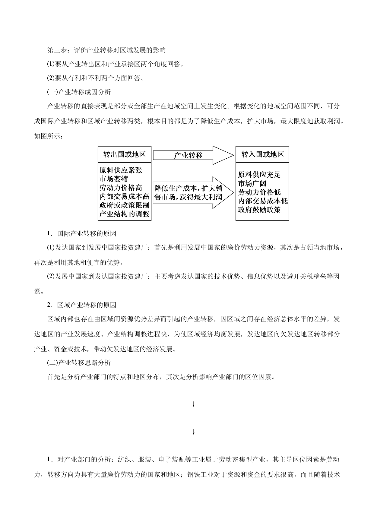 地理热点97 产业转移-备战2022年高考地理全二轮复习高频考点狙击与专项突破.docx 第2页