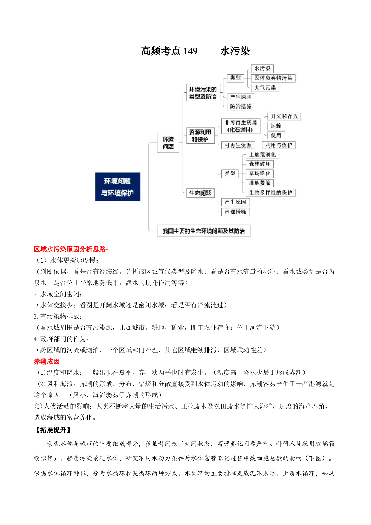 地理热点95 水污染-备战2022年高考地理全二轮复习高频考点狙击与专项突破.docx 第1页