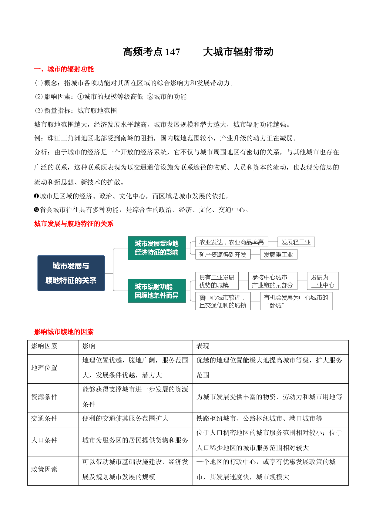 地理热点93 大城市辐射带动-备战2022年高考地理全二轮复习高频考点狙击与专项突破.docx 第1页
