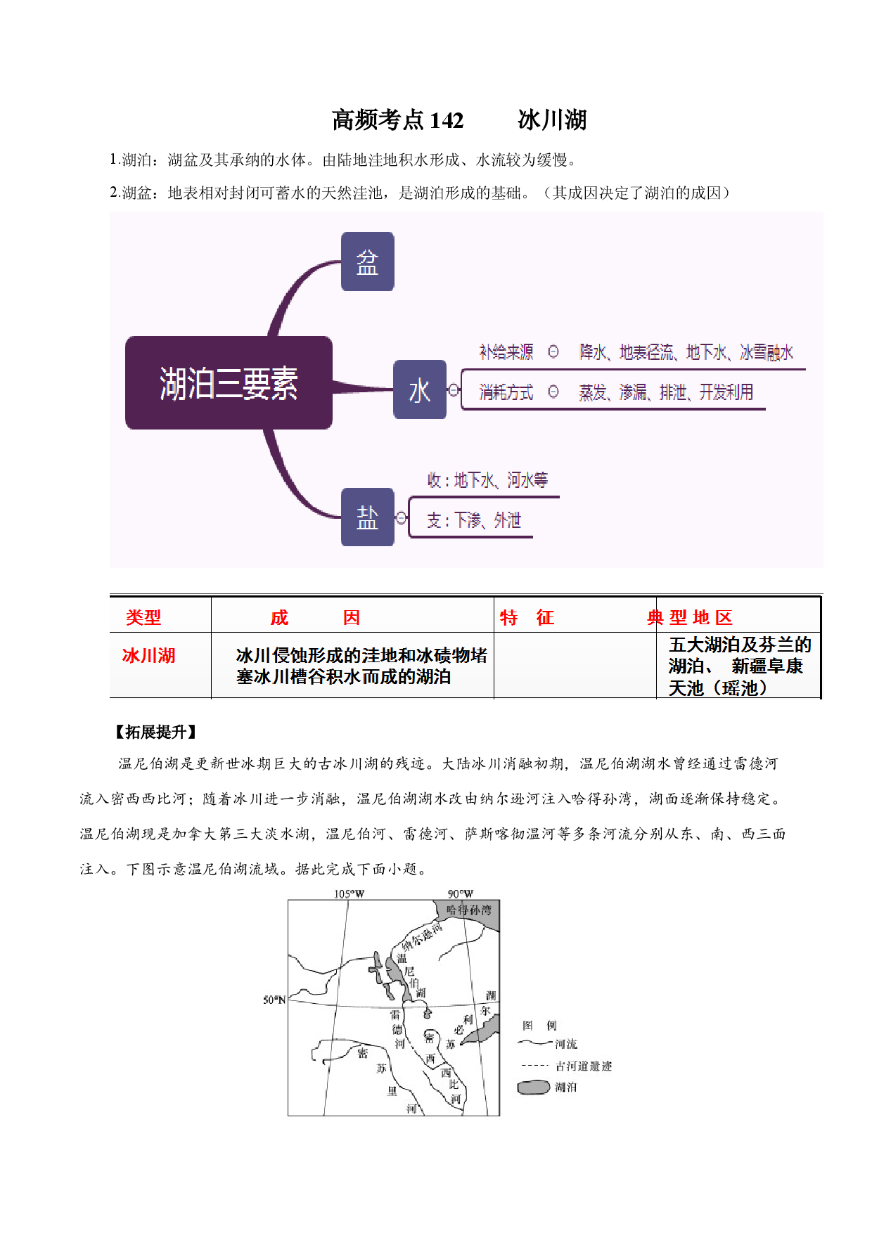 地理热点87 冰川湖-备战2022年高考地理全二轮复习高频考点狙击与专项突破.docx 第1页