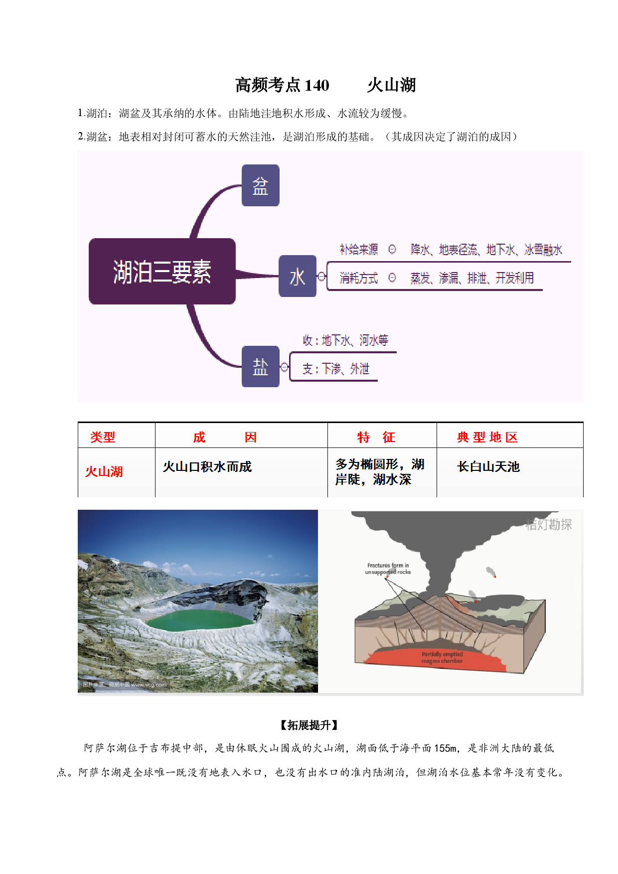地理热点85 火山湖-备战2022年高考地理全二轮复习高频考点狙击与专项突破.docx 第1页