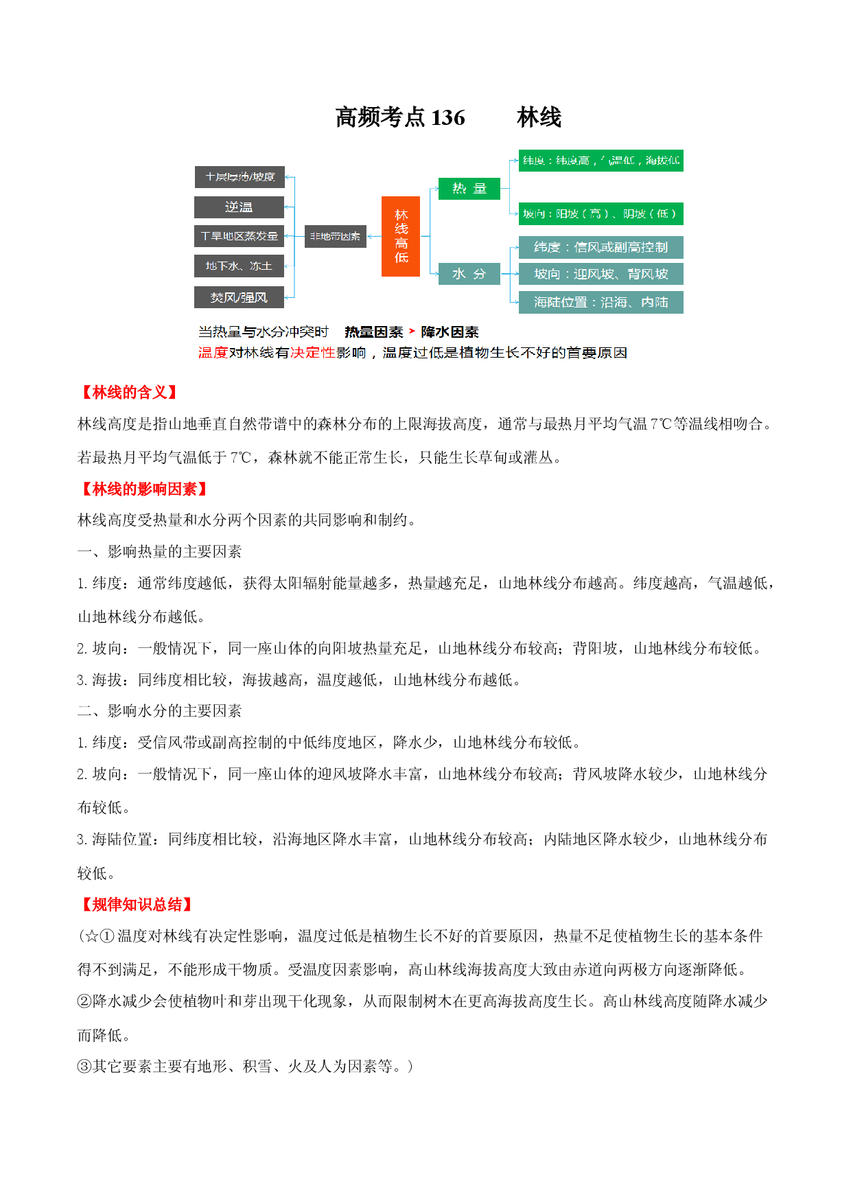 地理热点82 林线-备战2022年高考地理全二轮复习高频考点狙击与专项突破.docx 第1页