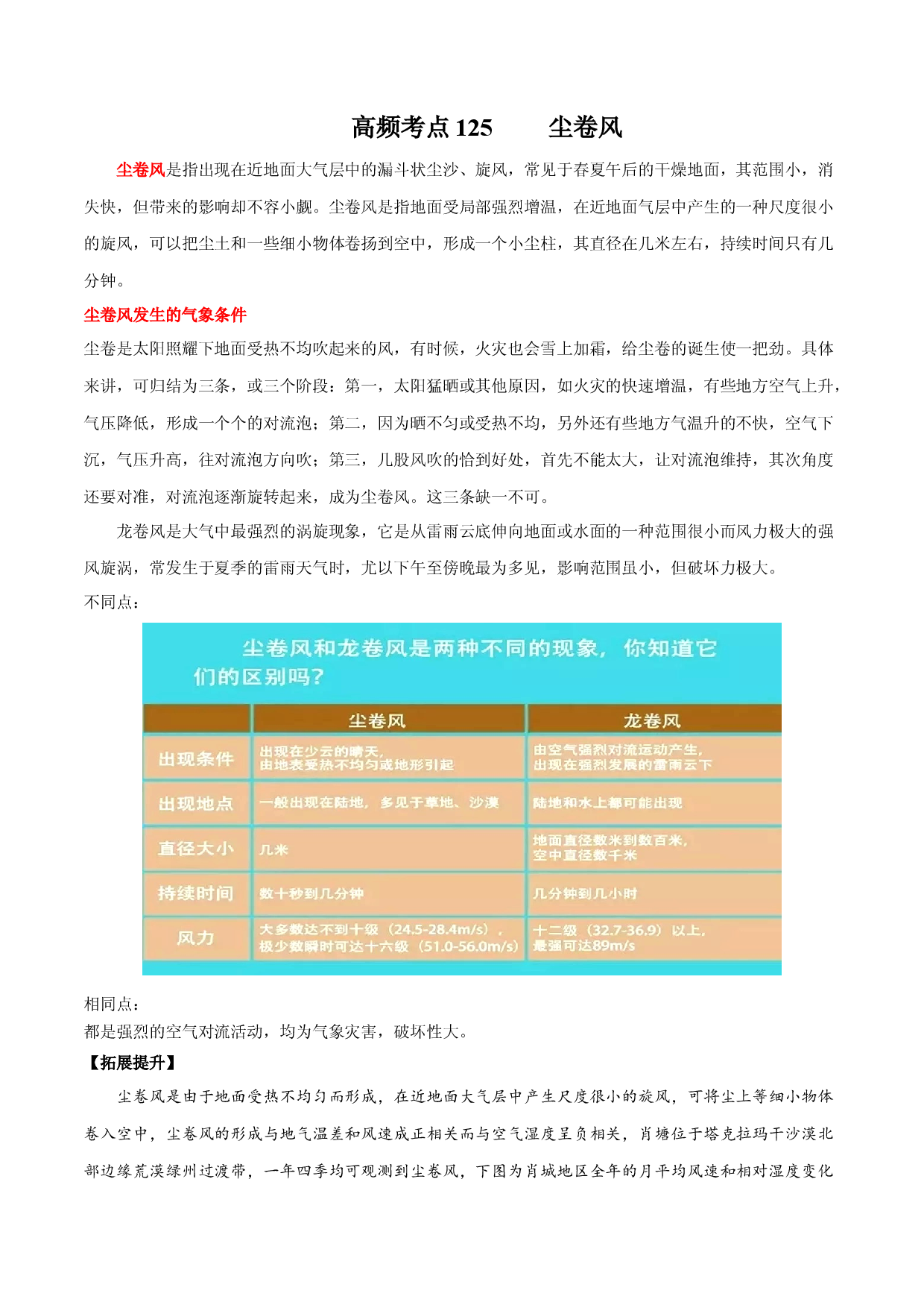 地理热点72 尘卷风-备战2022年高考地理全二轮复习高频考点狙击与专项突破.docx 第1页