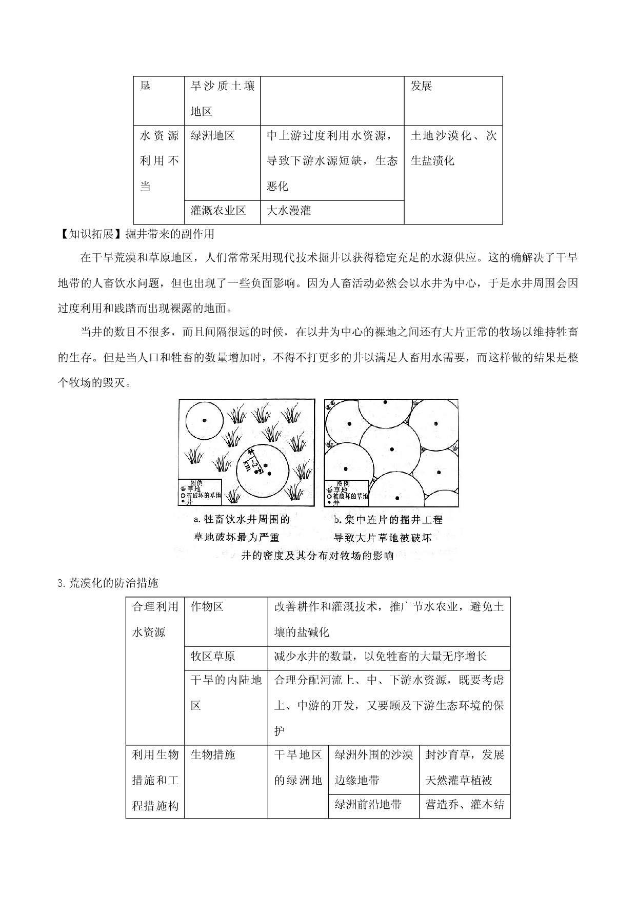 地理热点61 荒漠化-备战2022年高考地理全二轮复习高频考点狙击与专项突破.docx 第2页