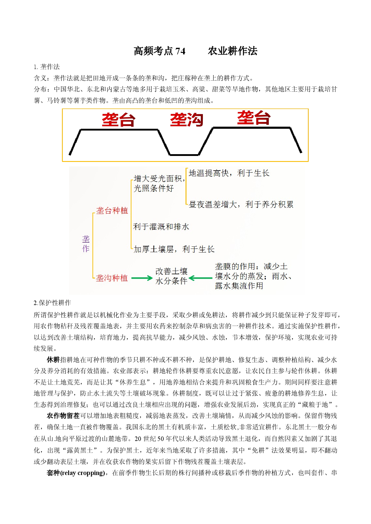 地理热点20 农业耕作法-备战2022年高考地理全二轮复习高频考点狙击与专项突破.docx 第1页