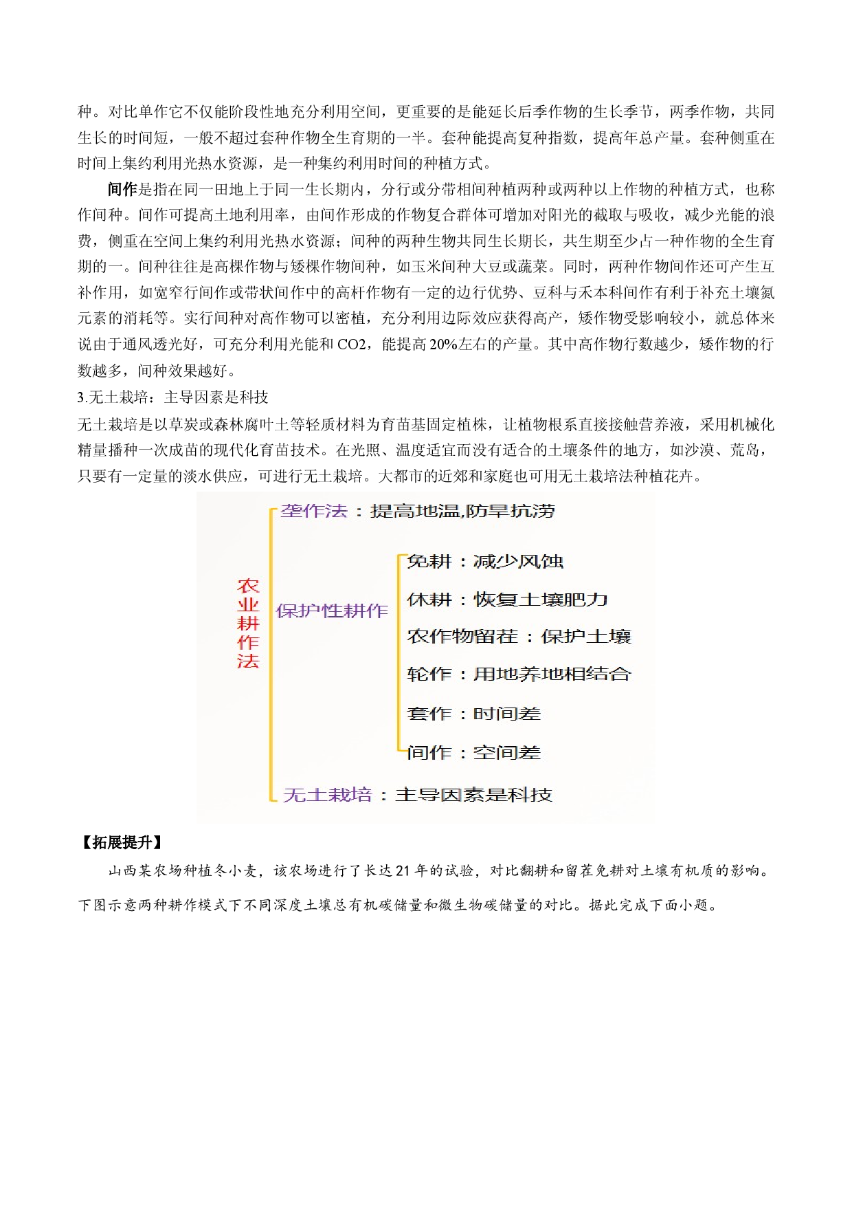地理热点20 农业耕作法-备战2022年高考地理全二轮复习高频考点狙击与专项突破.docx 第2页