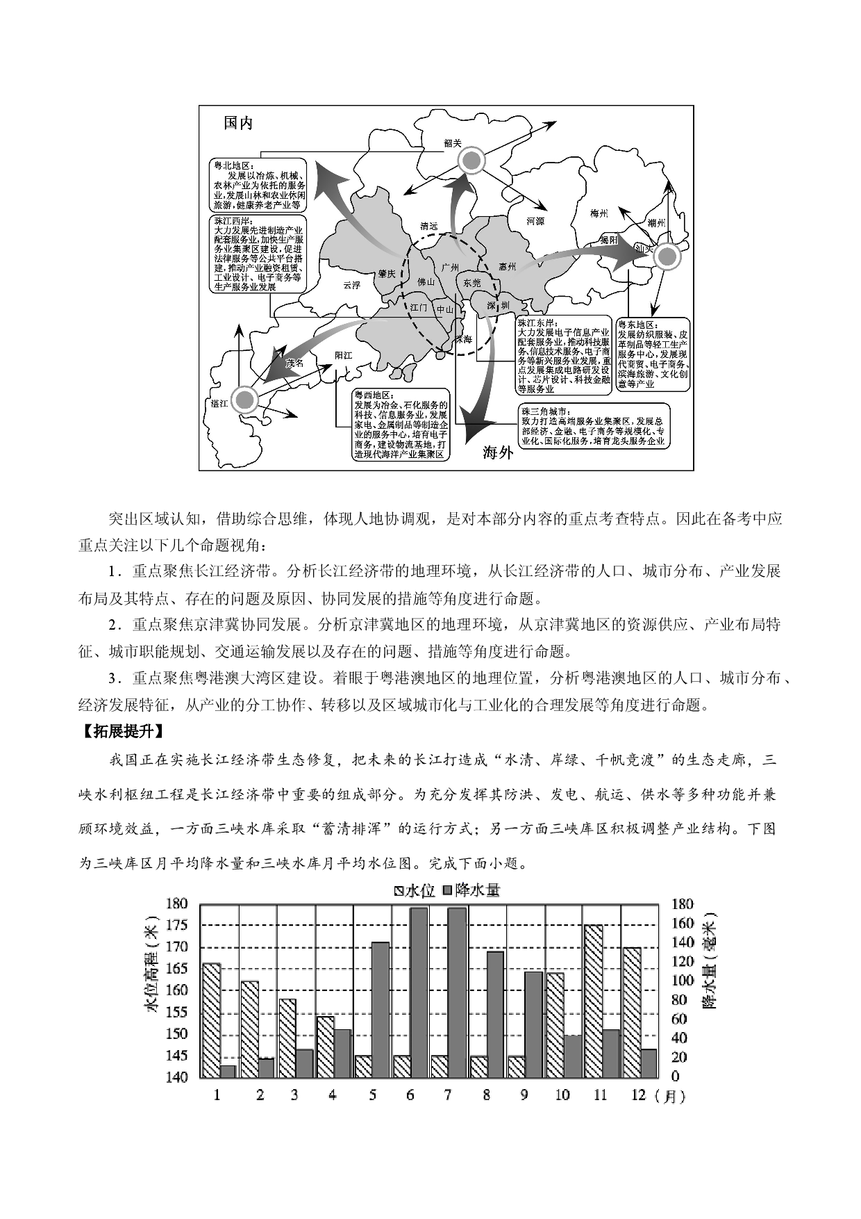 地理热点02 国家战略-备战2022年高考地理全二轮复习高频考点狙击与专项突破.docx 第2页
