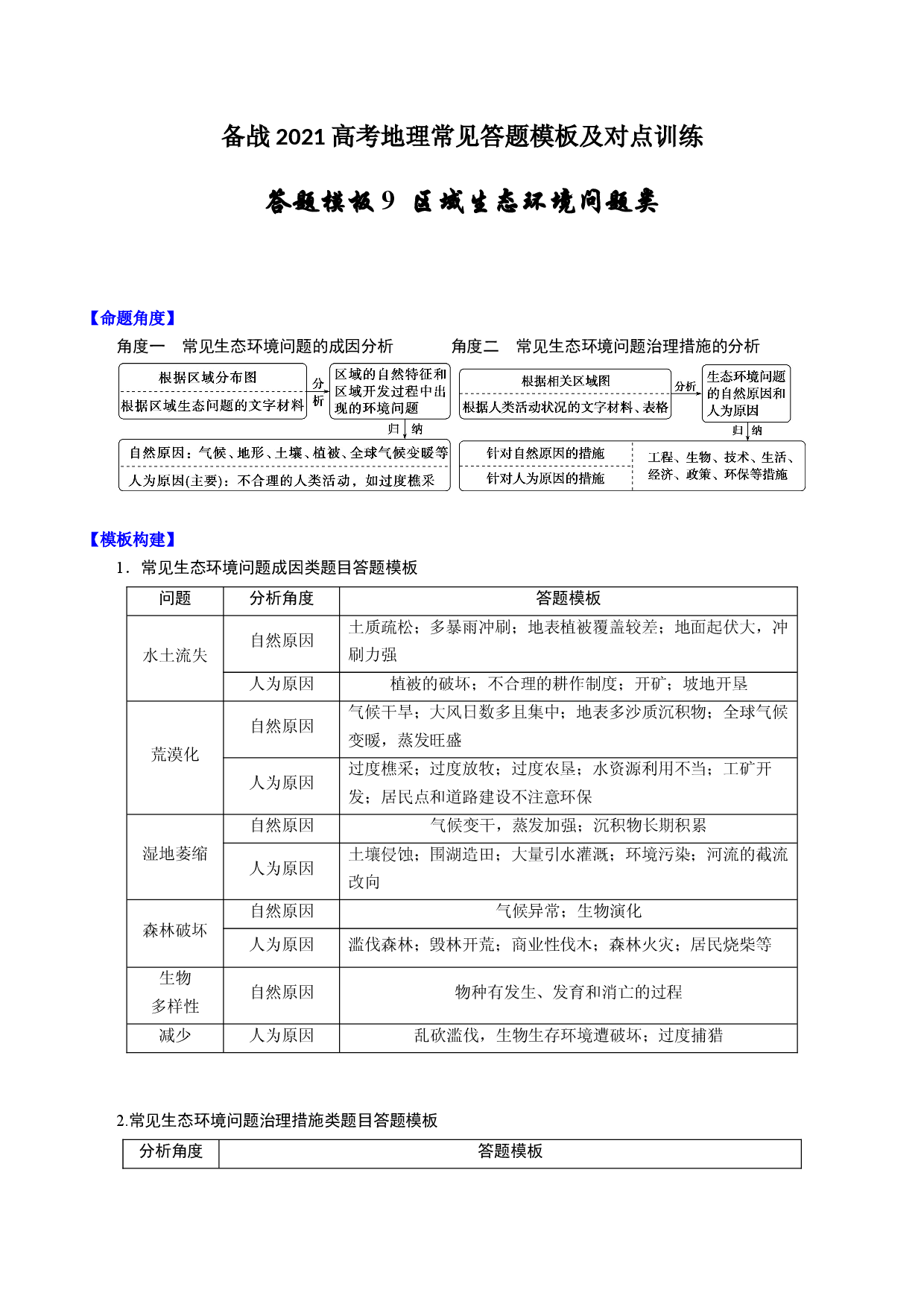 答题模板9 区域生态环境问题类-备战2021高考地理常见答题模板及对点训练.docx 第1页