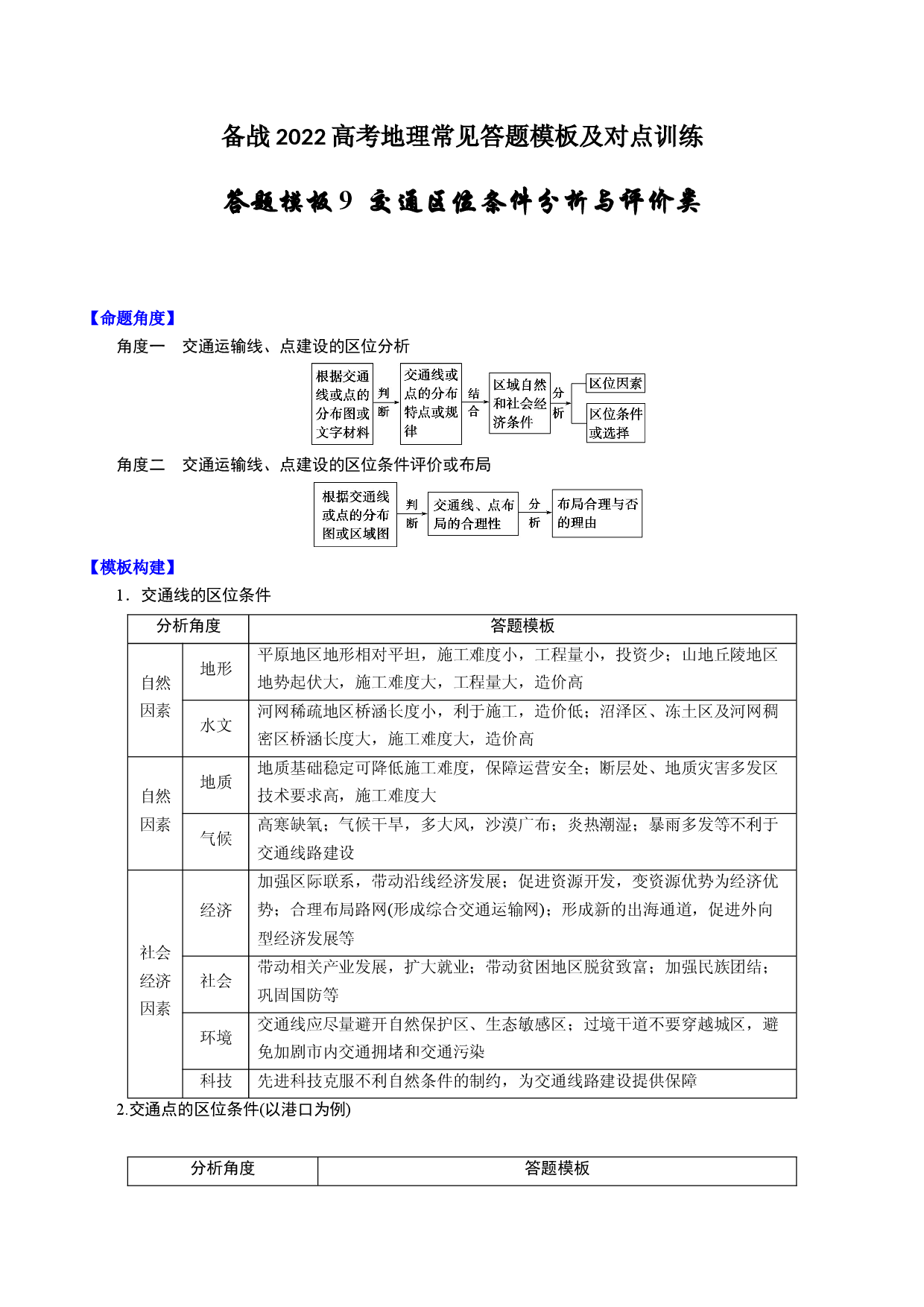 答题模板9 交通区位条件分析与评价类-备战2022高考地理常见答题模板及对点训练.docx 第1页