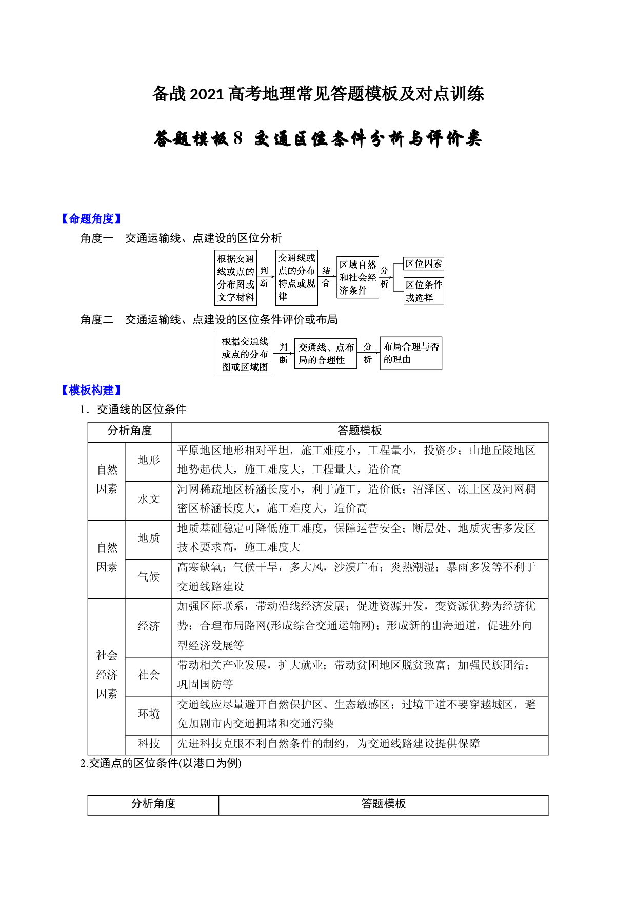 答题模板8 交通区位条件分析与评价类-备战2021高考地理常见答题模板及对点训练.docx 第1页