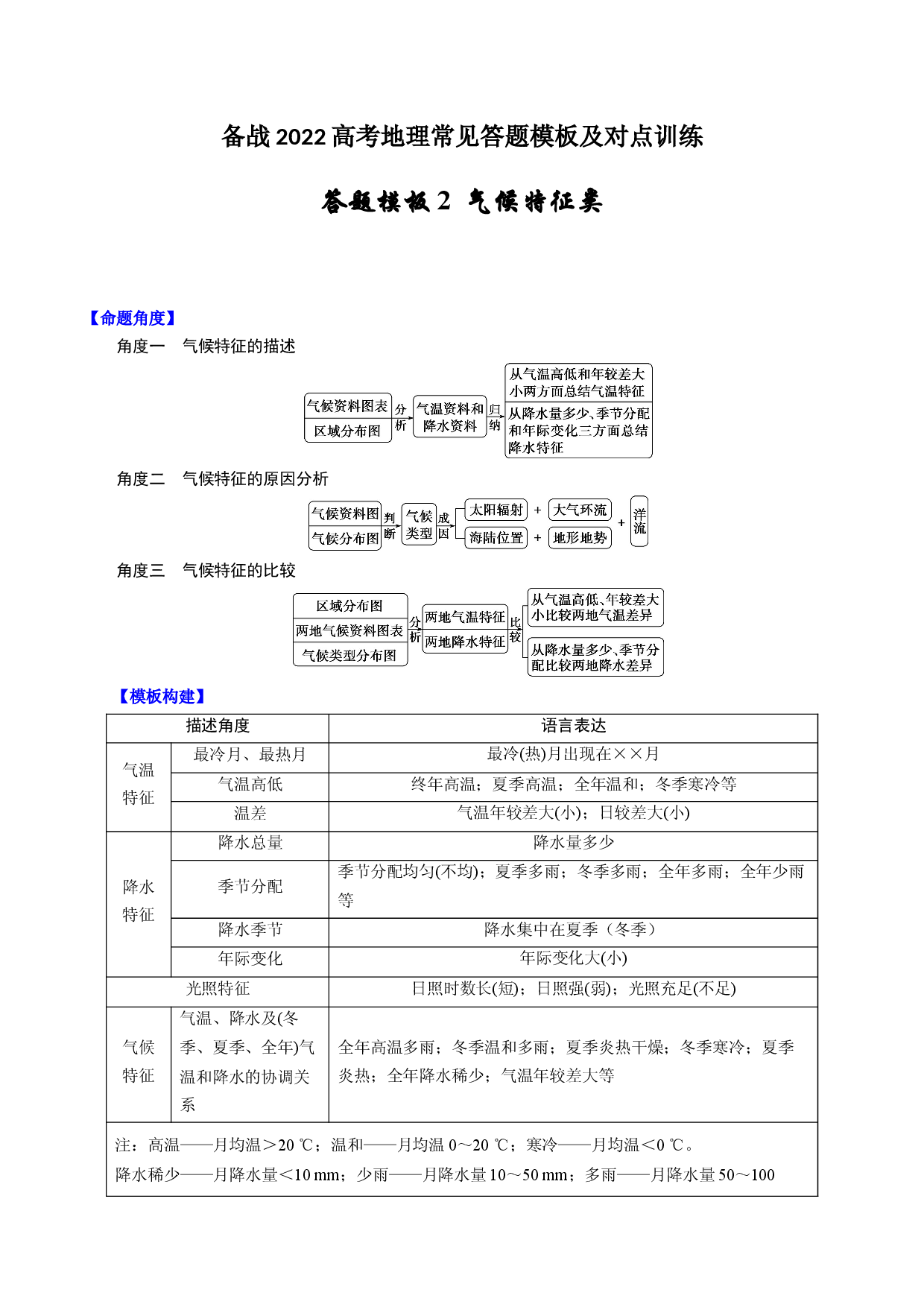 答题模板2 气候特征类-备战2022高考地理常见答题模板及对点训练.docx 第1页