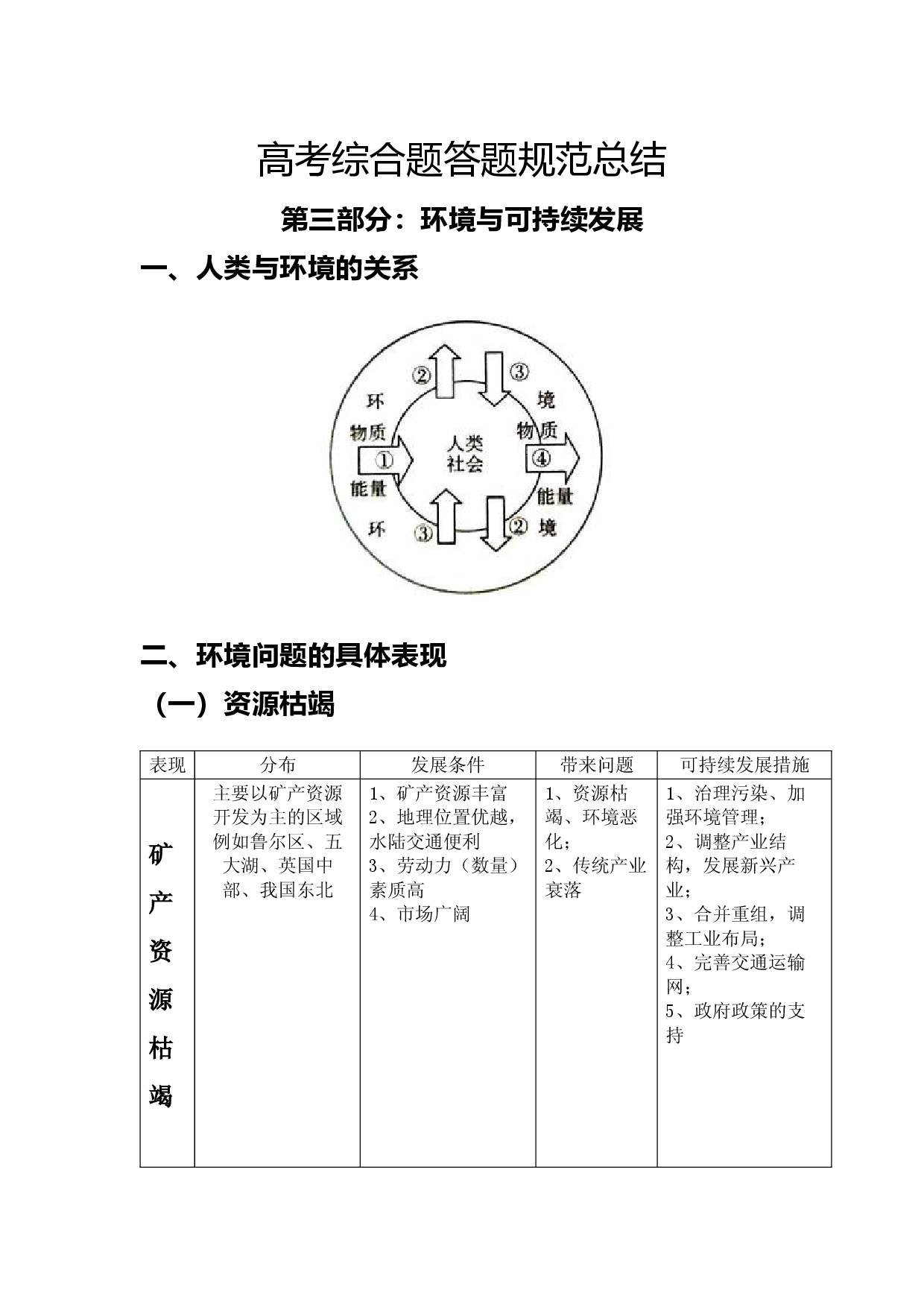 2021高考地理二轮复习 综合题答题规范总结生态环境类.docx 第1页