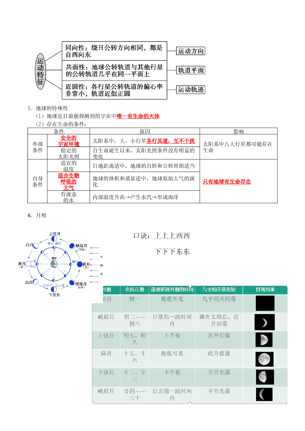 2020-2021学年高一上学期地理 人教版（2019）必修第一册 素材  第一章  宇宙中的地球 知识点总结.docx 第2页