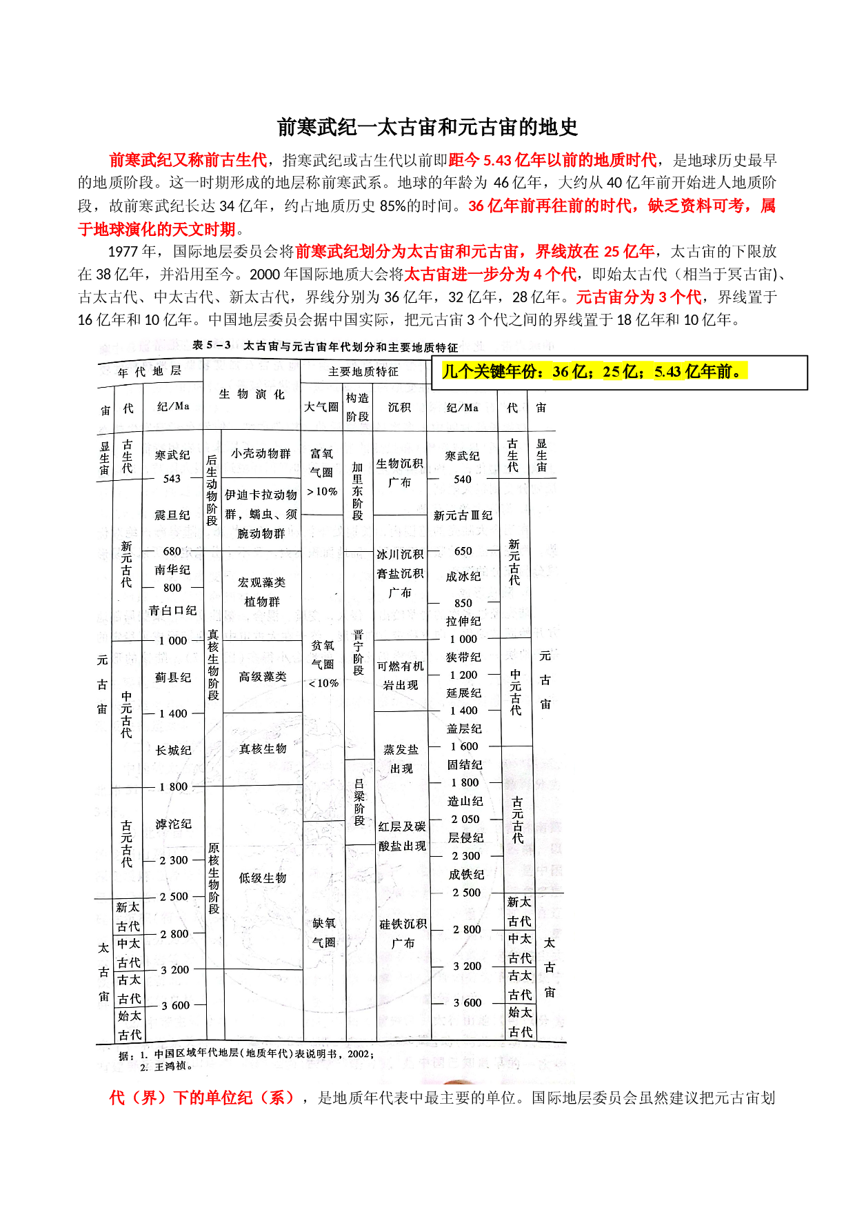 20 前寒武纪一太古宙和元古宙的地史结合相关高考真题-【超前培优】备战2023年高考地理之探讨大学地理知识.docx 第1页