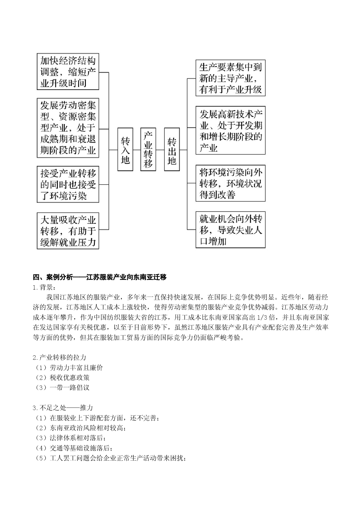 20.3 产业转移（讲义+练习）-2022年高考地理一轮复习讲练测.doc 第2页