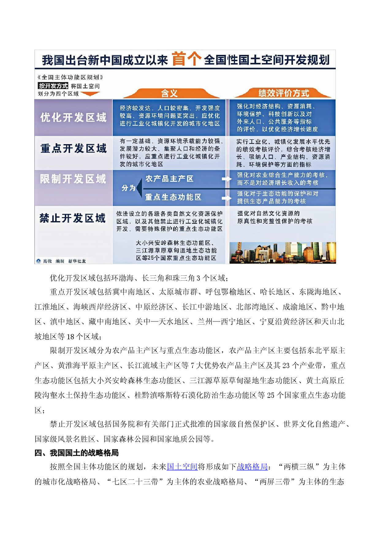 19.4 主体功能区建设（讲义+练习）-2022年高考地理一轮复习讲练测.doc 第2页