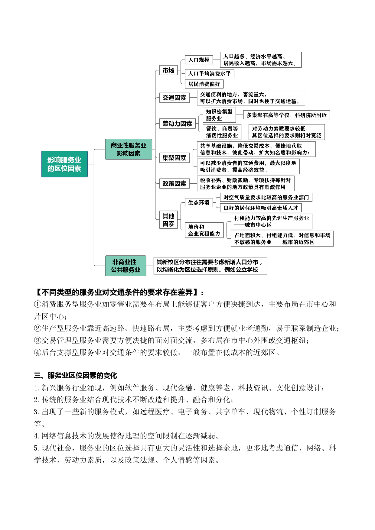 12 服务业（讲义）-2022年高考地理一轮复习讲练测.docx 第2页