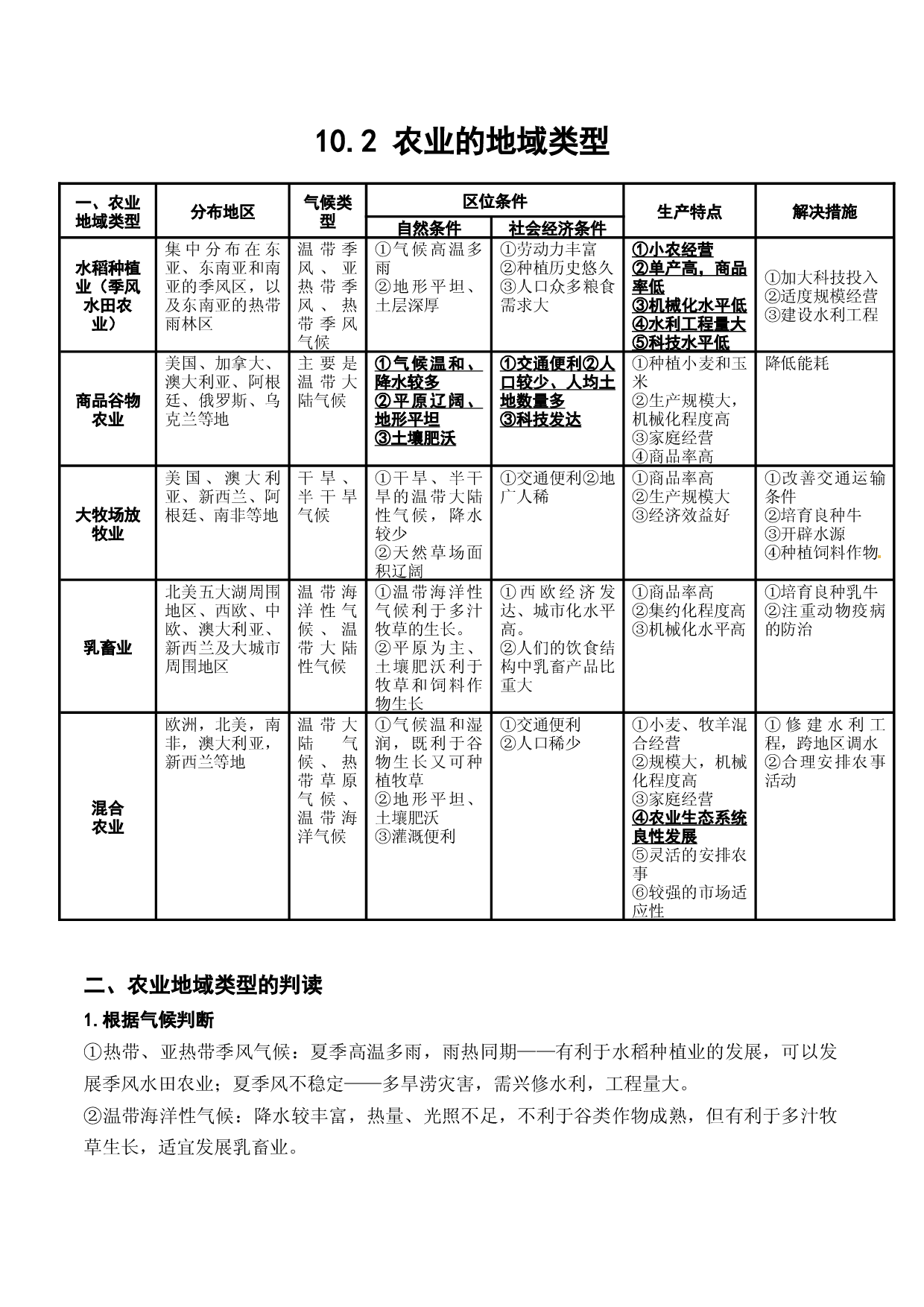 10.2 农业地域类型（讲义）-2022年高考地理一轮复习讲练测.docx 第1页