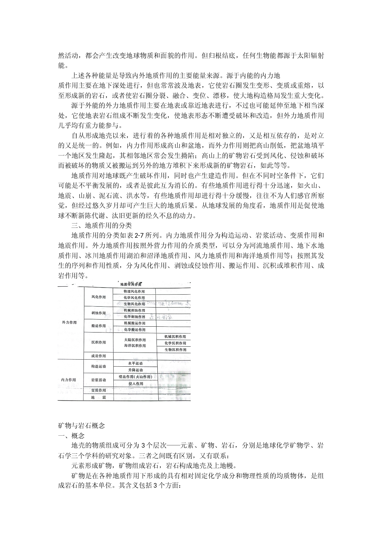 08 地质作用及其能量来源和矿物岩石概念-【超前培优】备战2023年高考地理之探讨大学地理知识.docx 第2页