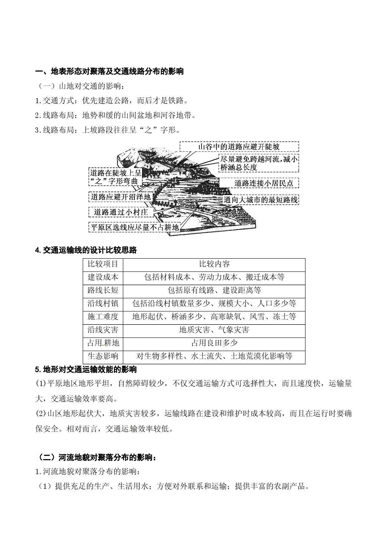 7.1 自然地理环境对人类活动的影响（讲义）-2022年高考地理一轮复习讲练测.docx 第2页