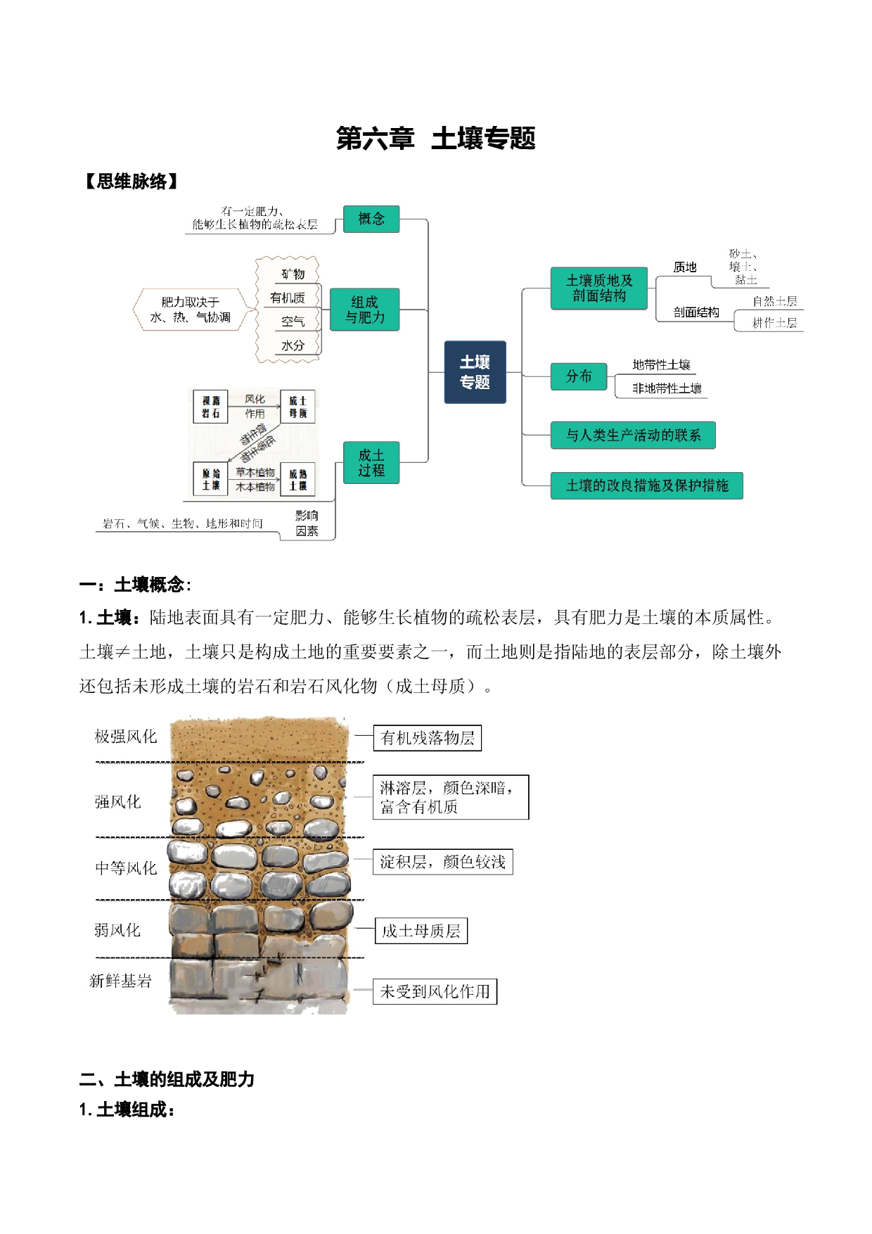 6.1 土壤专题（讲义）-2022年高考地理一轮复习讲练测.docx 第1页