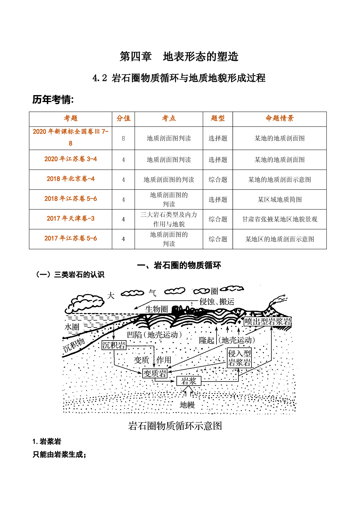 4.2 岩石圈物质循环与地质作用过程（讲义）-2022年高考地理一轮复习讲练测.doc 第1页