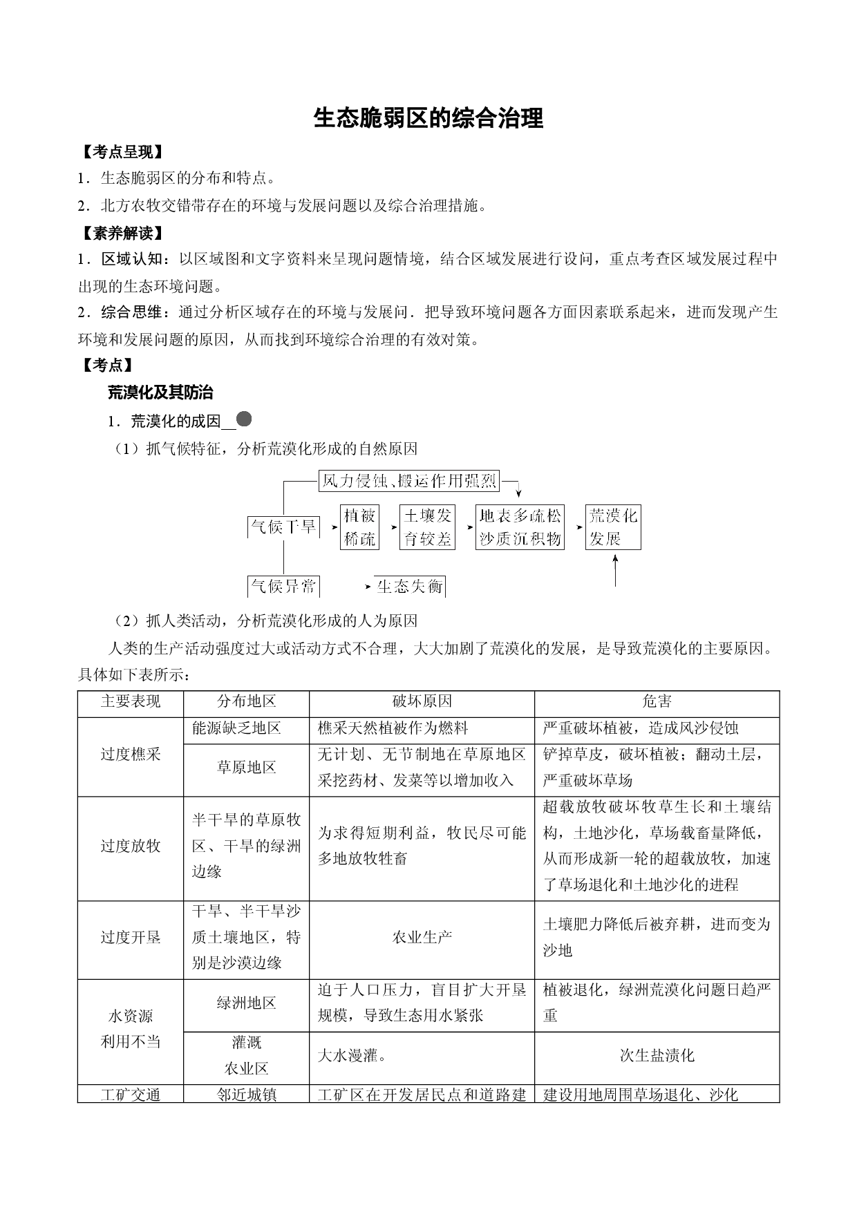4.2 生态脆弱区的综合治理（讲练）-【高考君】备战2023年高考地理大一轮复习全考点精讲练（新高考专用）.docx 第1页