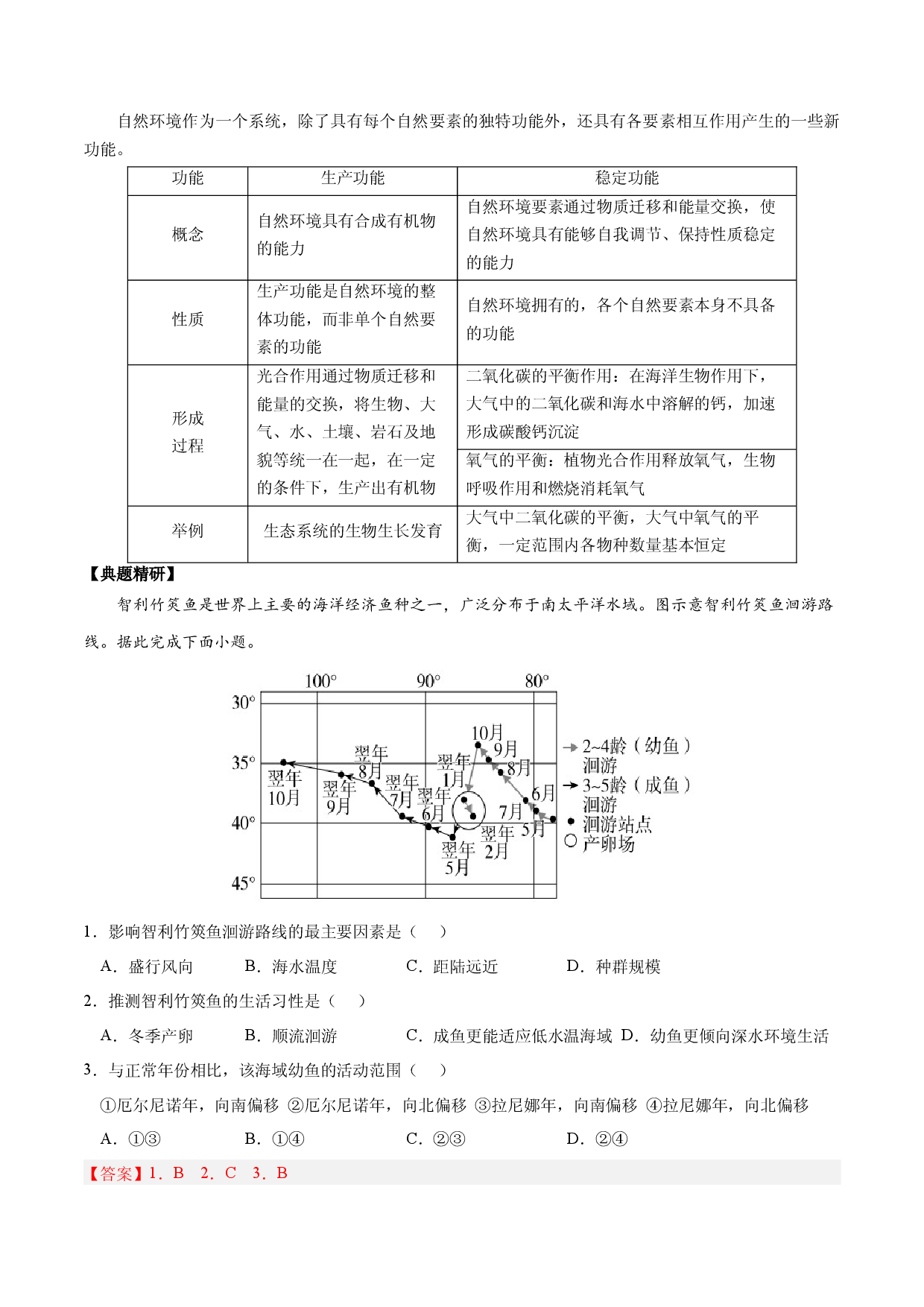 3.11 自然环境的整体性（讲练）-【高考君】备战2023年高考地理大一轮复习全考点精讲练（新高考专用）.docx 第2页