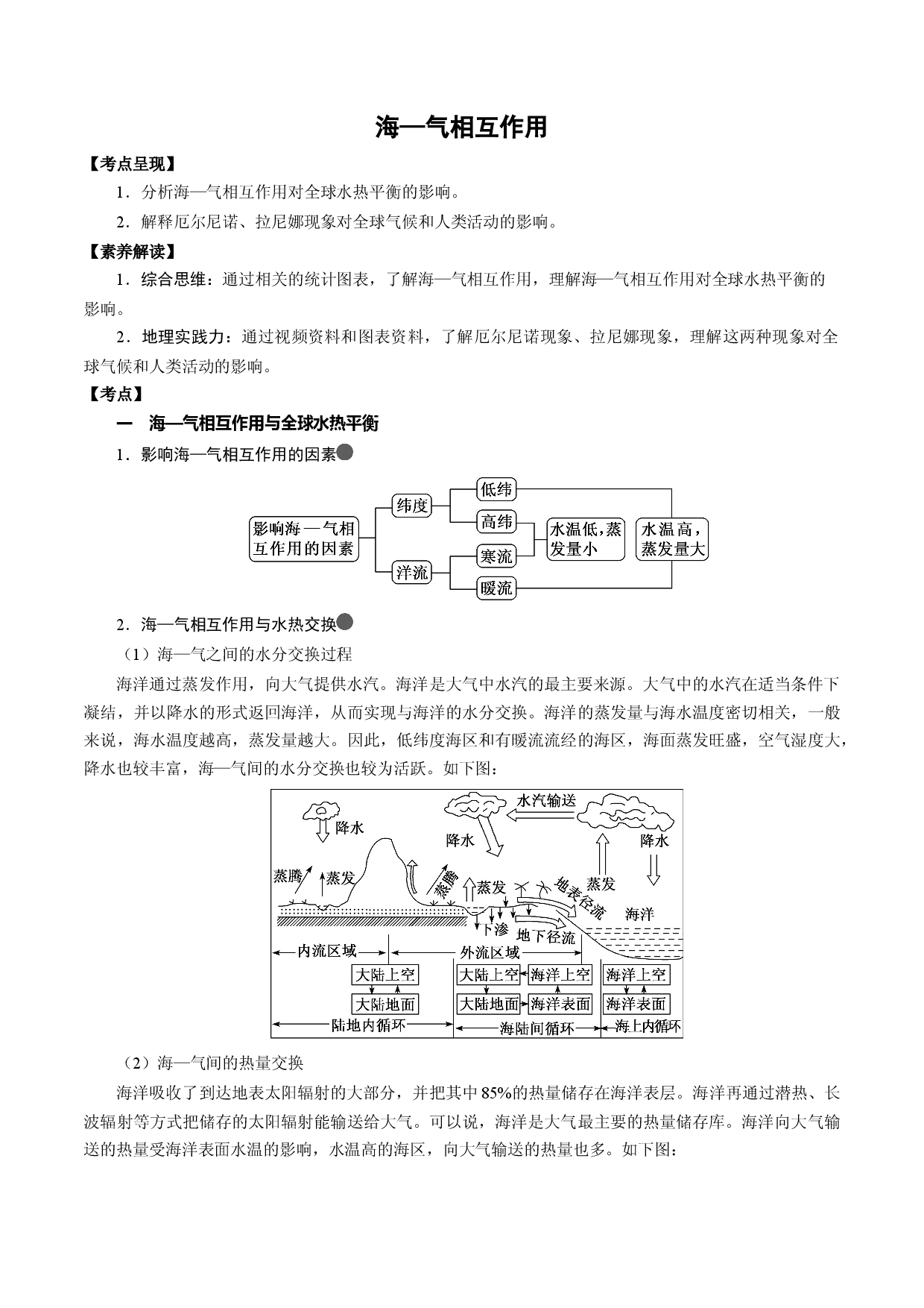 3.10 海&mdash;气相互作用（讲练）-【高考君】备战2023年高考地理大一轮复习全考点精讲练（新高考专用）.docx 第1页