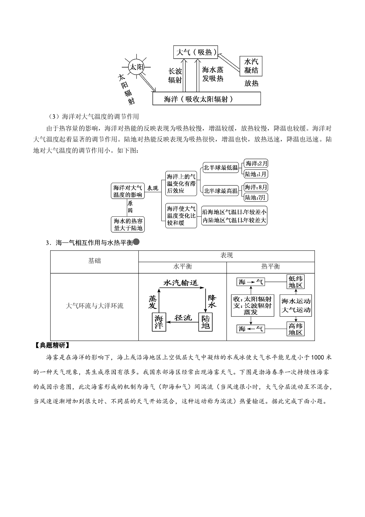 3.10 海&mdash;气相互作用（讲练）-【高考君】备战2023年高考地理大一轮复习全考点精讲练（新高考专用）.docx 第2页