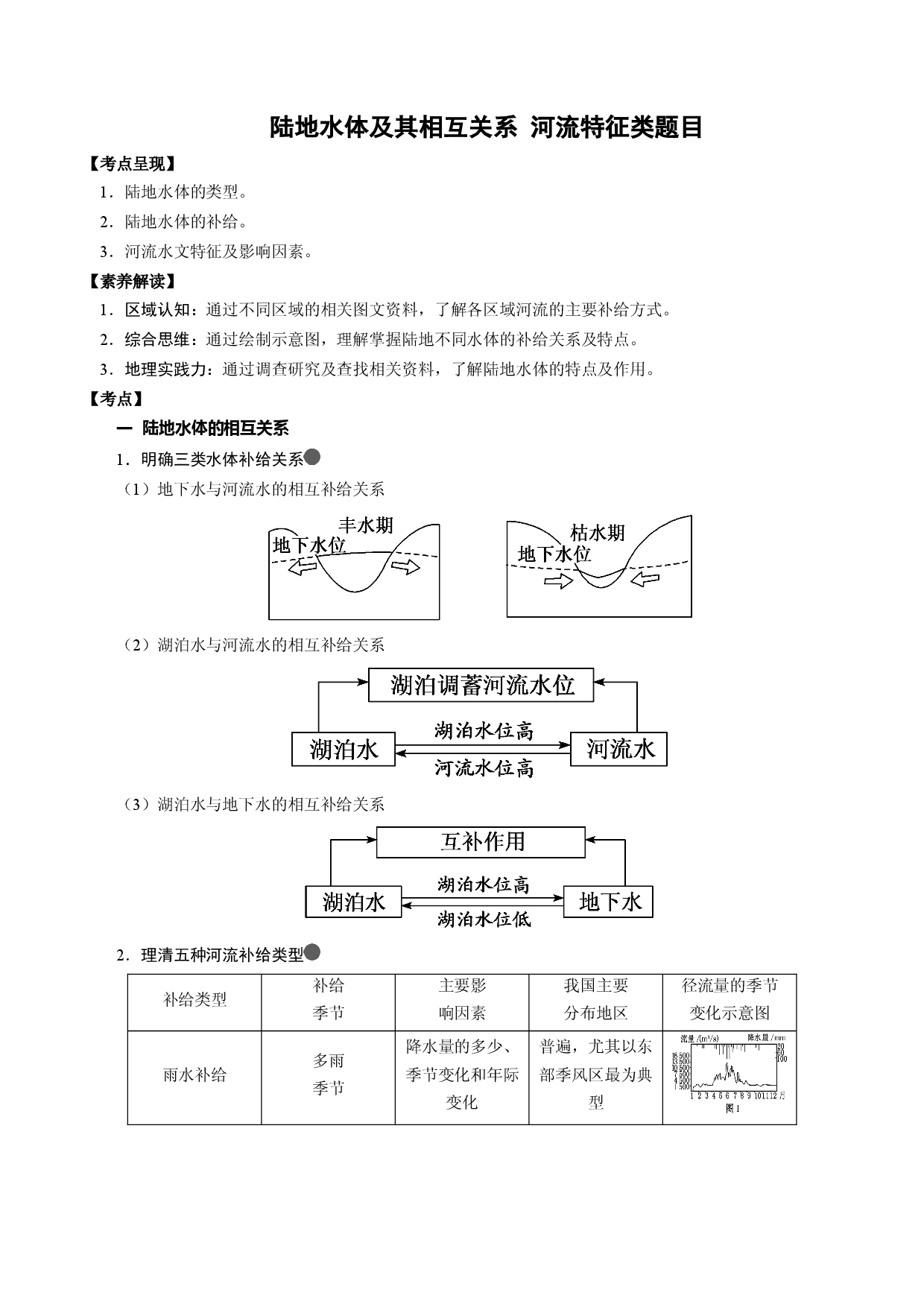 3.8 陆地水体及其相互关系 河流特征类题目（讲练）-【高考君】备战2023年高考地理大一轮复习全考点精讲练（新高考专用）.docx 第1页