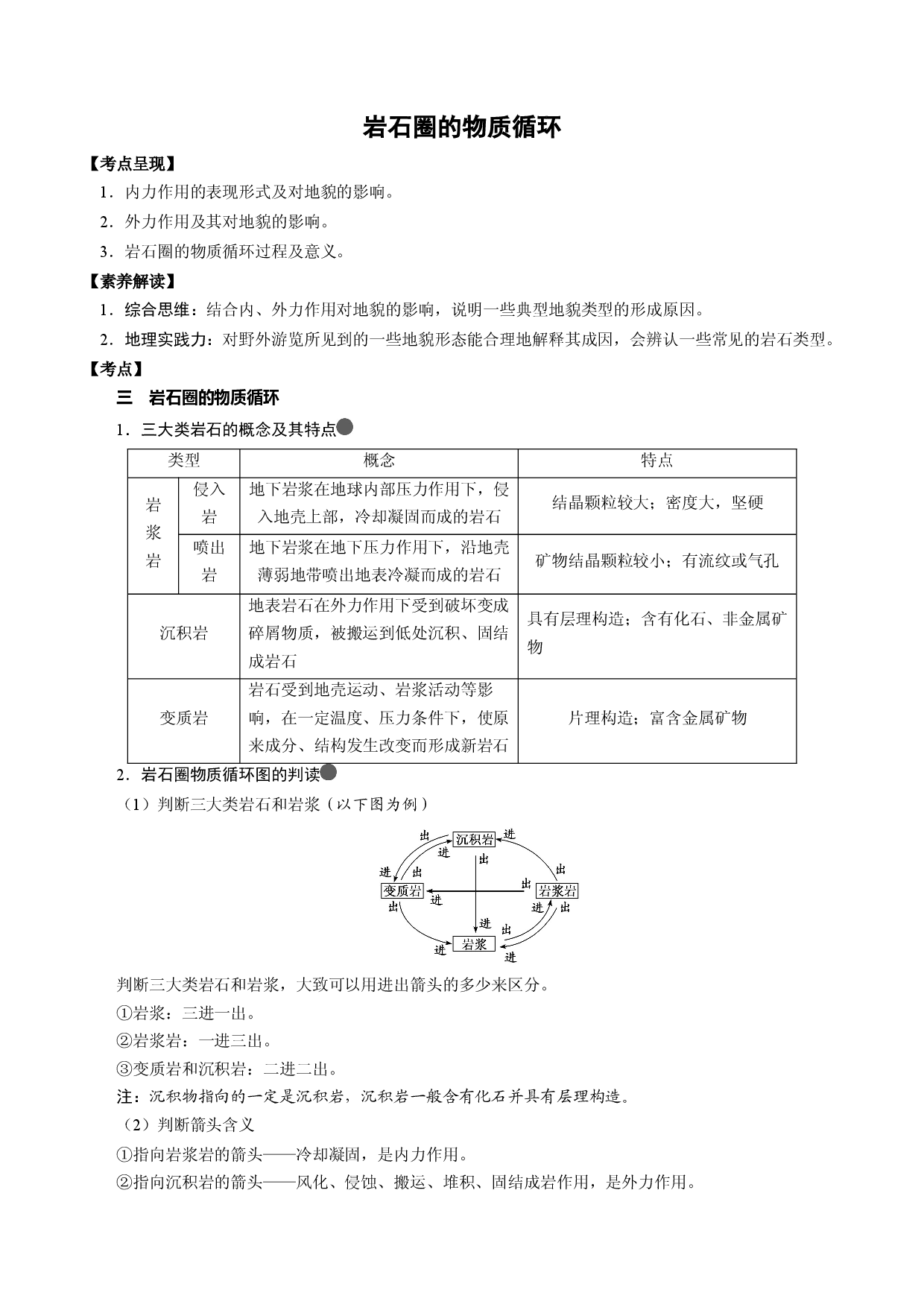 3.2.2 岩石圈的物质循环（讲练）-【高考君】备战2023年高考地理大一轮复习全考点精讲练（新高考专用）.docx 第1页