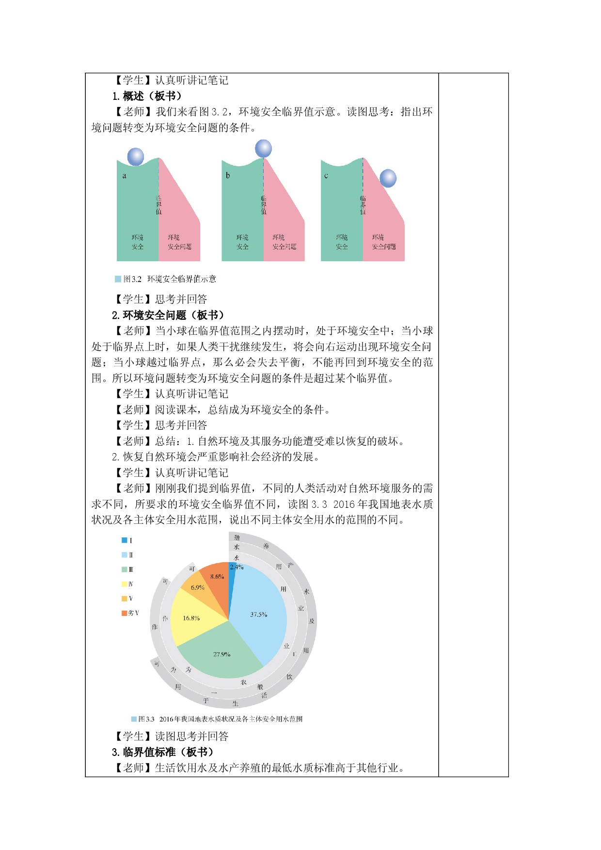 3.1 环境安全对国家安全的影响（教案）-【居易课堂】2021-2022学年高二地理下学期同步备课教案+课件+练习（人教版2019选择性必修3）.docx 第2页