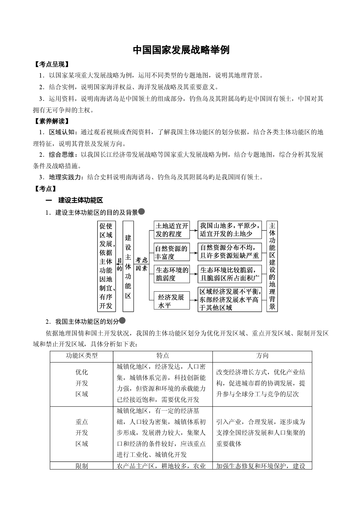 2.8.1 中国国家发展战略举例（讲练）-【高考君】备战2023年高考地理大一轮复习全考点精讲练（新高考专用）.docx 第1页