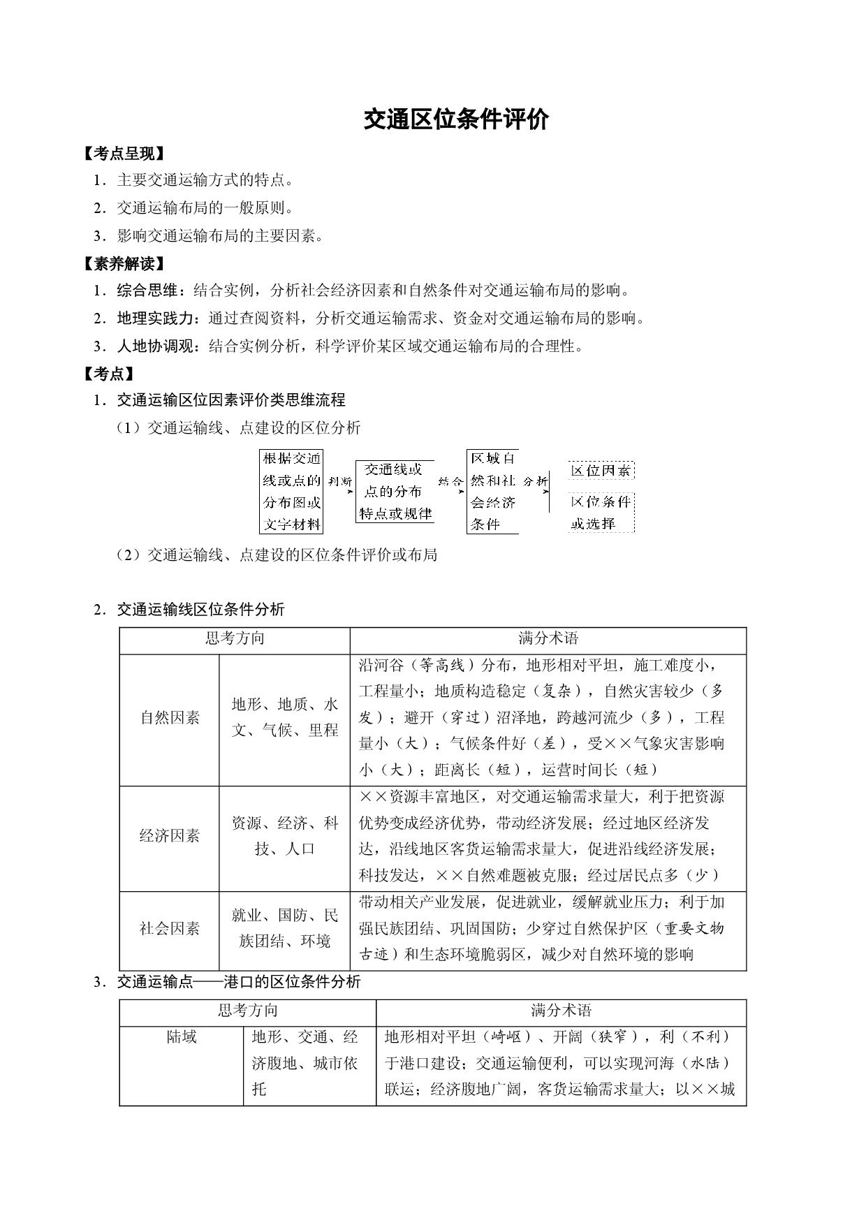 2.7.1 交通区位条件评价（讲练）-【高考君】备战2023年高考地理大一轮复习全考点精讲练（新高考专用）.docx 第1页