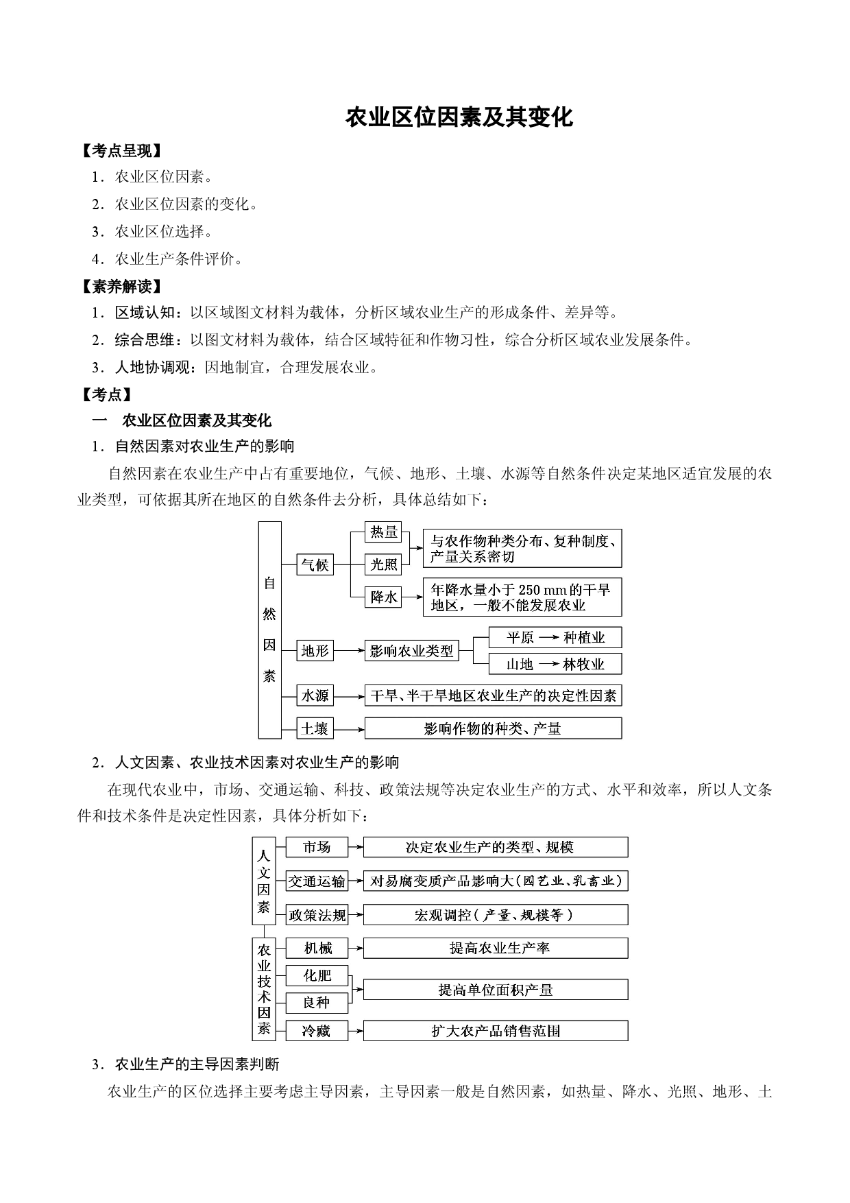 2.4.2 农业区位因素及其变化（讲练）-【高考君】备战2023年高考地理大一轮复习全考点精讲练（新高考专用）.docx 第1页