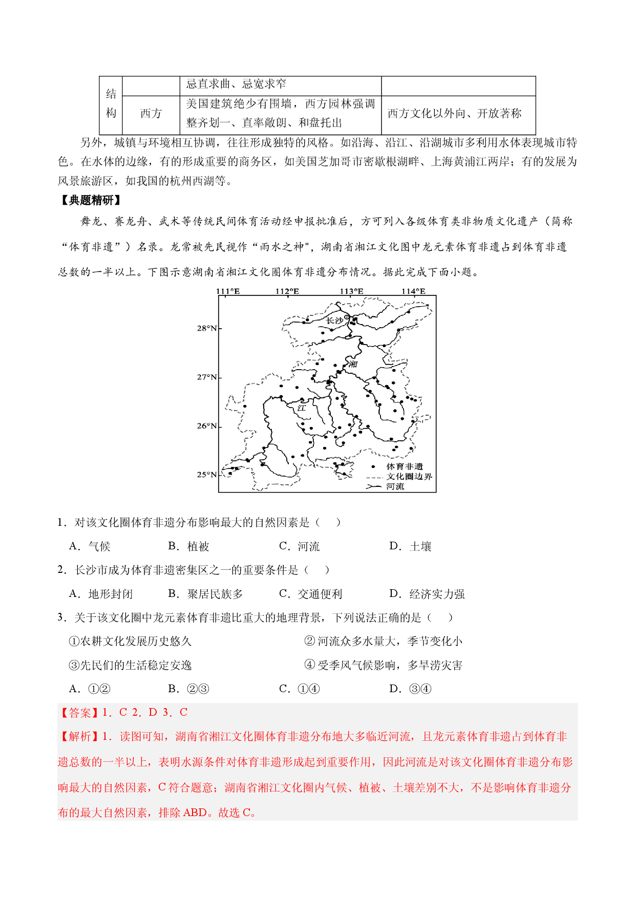 2.3.2 地域文化与城乡景观与地租曲线图的判读（讲练）-【高考君】备战2023年高考地理大一轮复习全考点精讲练（新高考专用）.docx 第2页