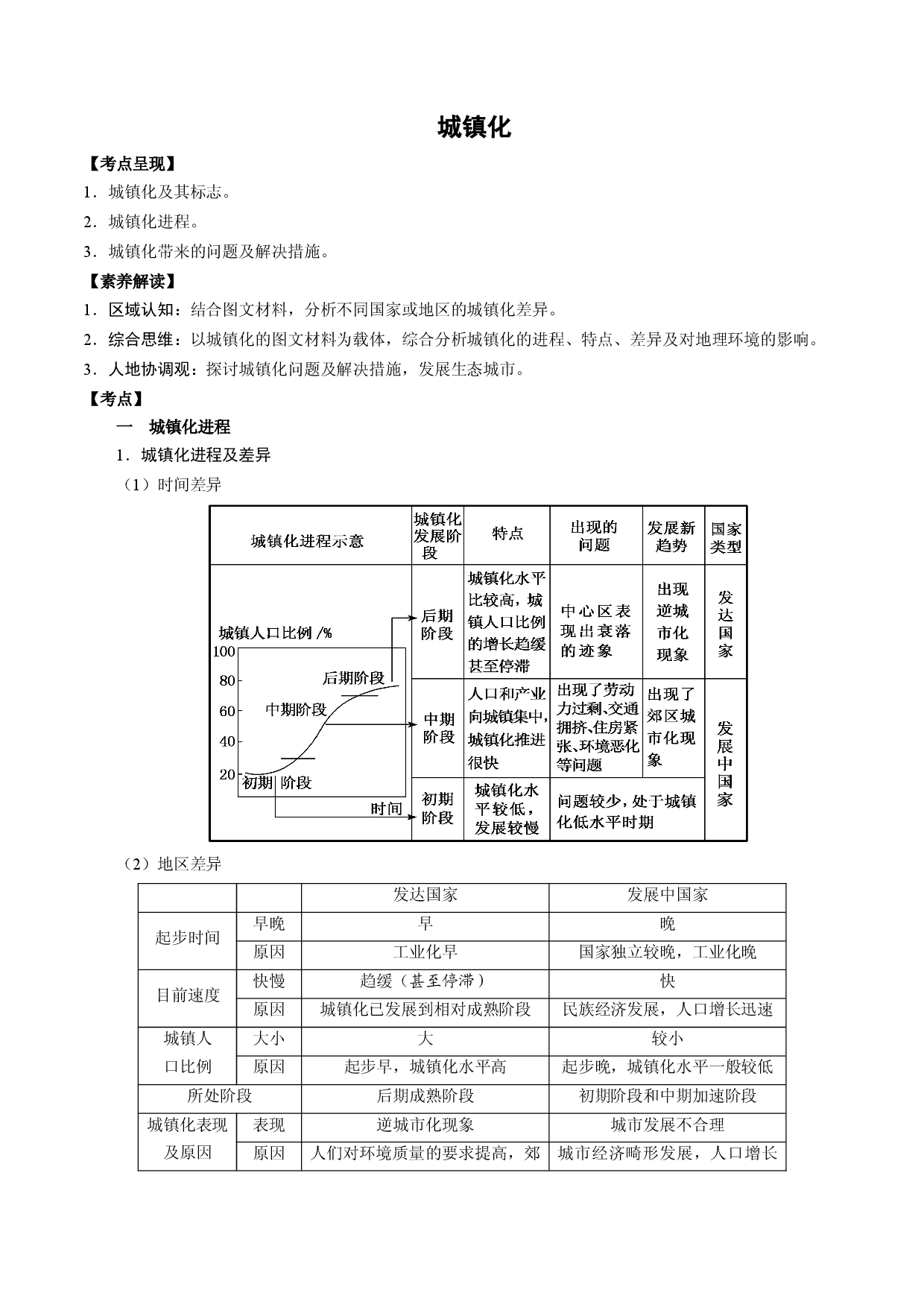2.3.1 城镇化（讲练）-【高考君】备战2023年高考地理大一轮复习全考点精讲练（新高考专用）.docx 第1页