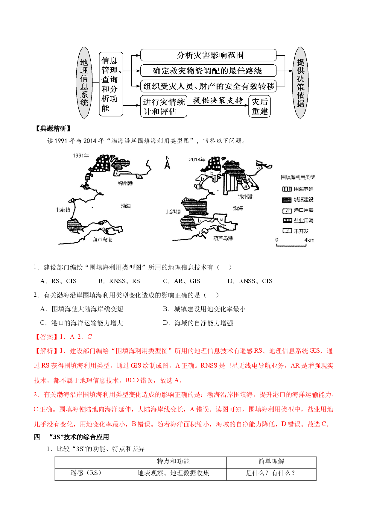 1.10.3 地理信息技术在防灾减灾中的应用（2）（讲练）-【高考君】备战2023年高考地理大一轮复习全考点精讲练（新高考专用）.docx 第2页