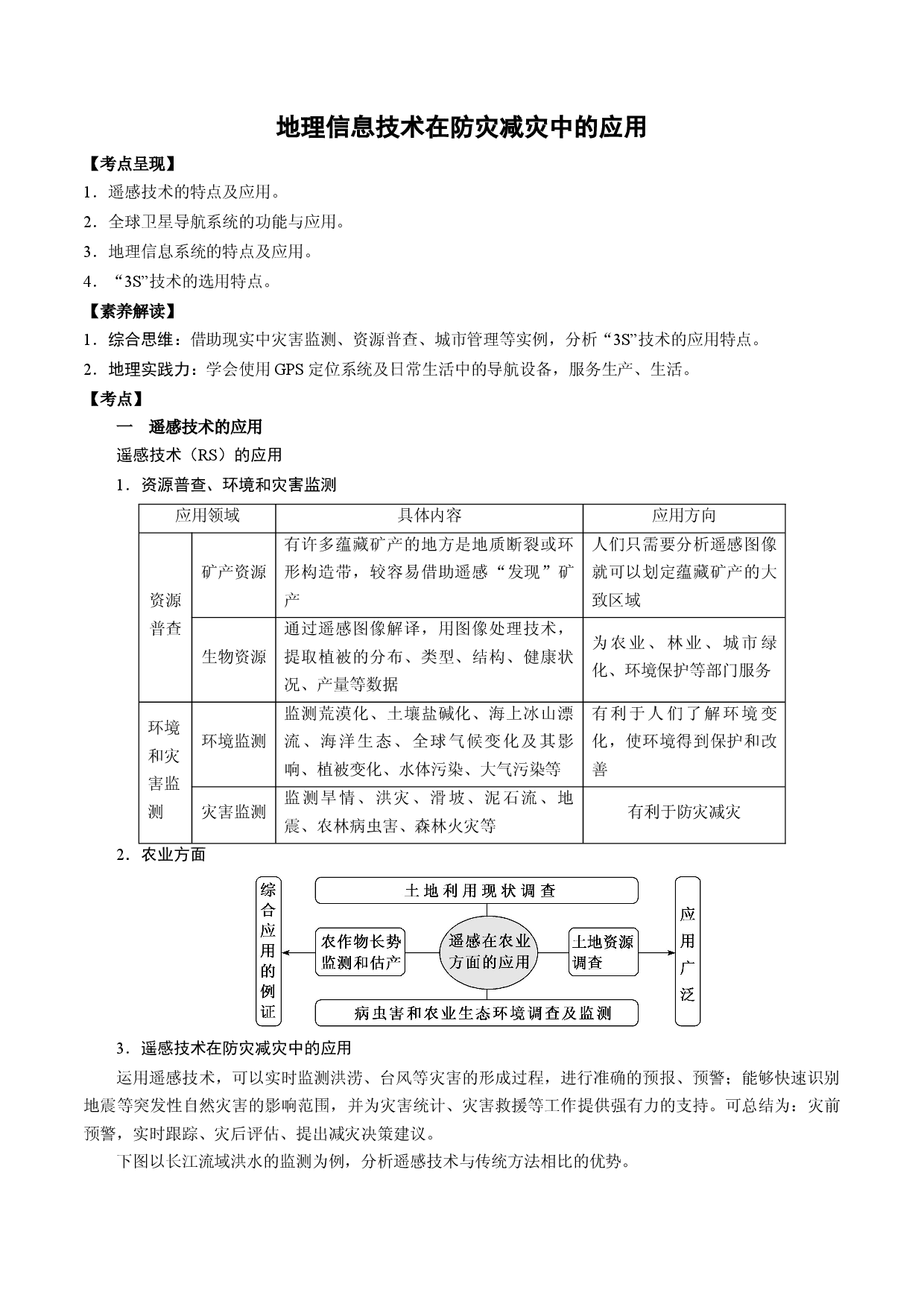1.10.3 地理信息技术在防灾减灾中的应用（1）（讲练）-【高考君】备战2023年高考地理大一轮复习全考点精讲练（新高考专用）.docx 第1页