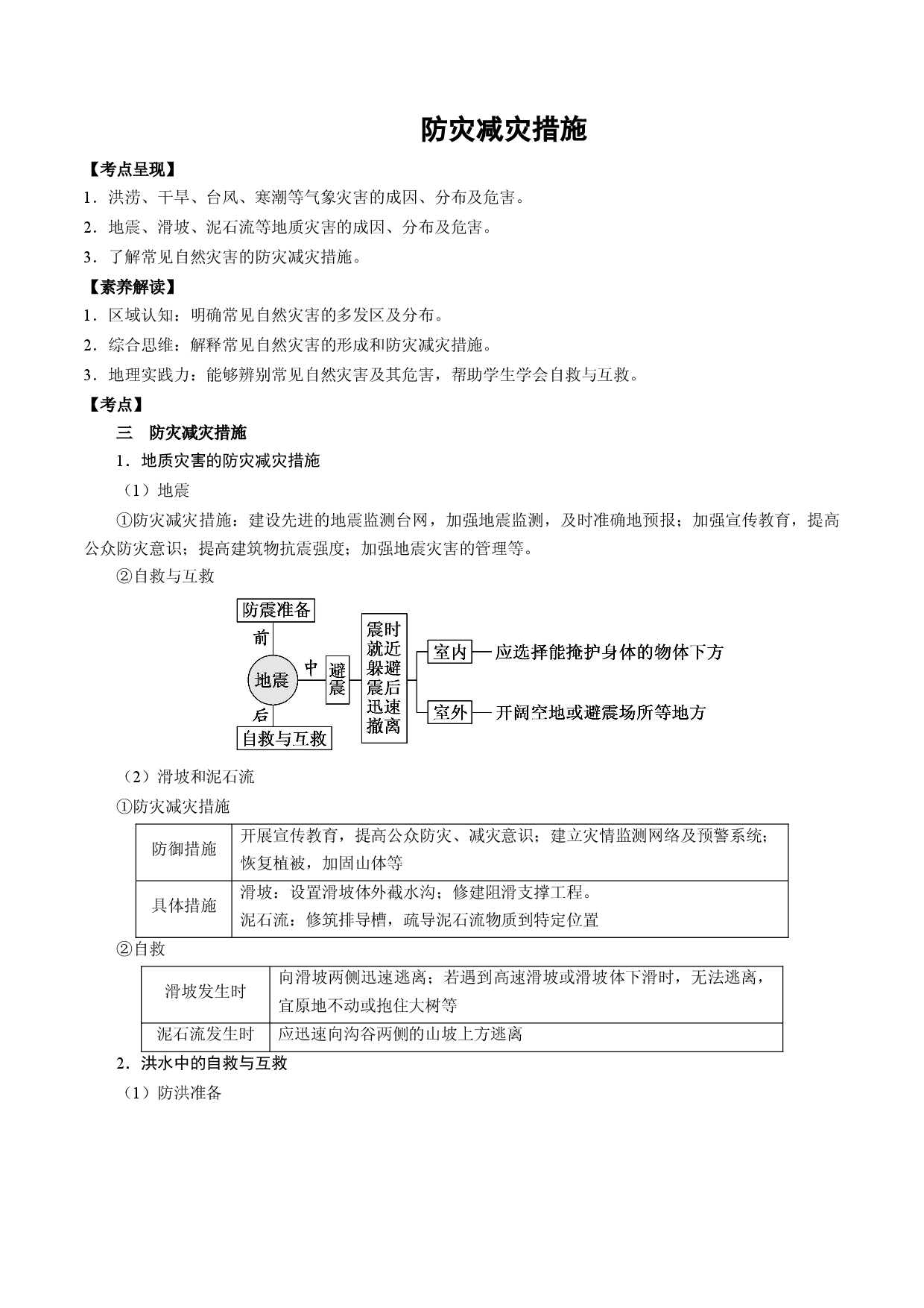 1.10.2 防灾减灾措施（讲练）-【高考君】备战2023年高考地理大一轮复习全考点精讲练（新高考专用）.docx 第1页
