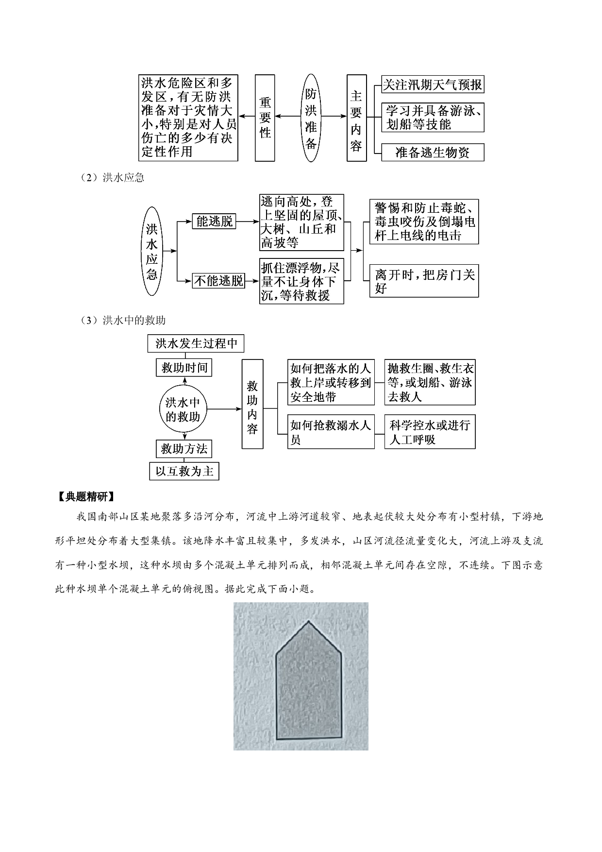 1.10.2 防灾减灾措施（讲练）-【高考君】备战2023年高考地理大一轮复习全考点精讲练（新高考专用）.docx 第2页