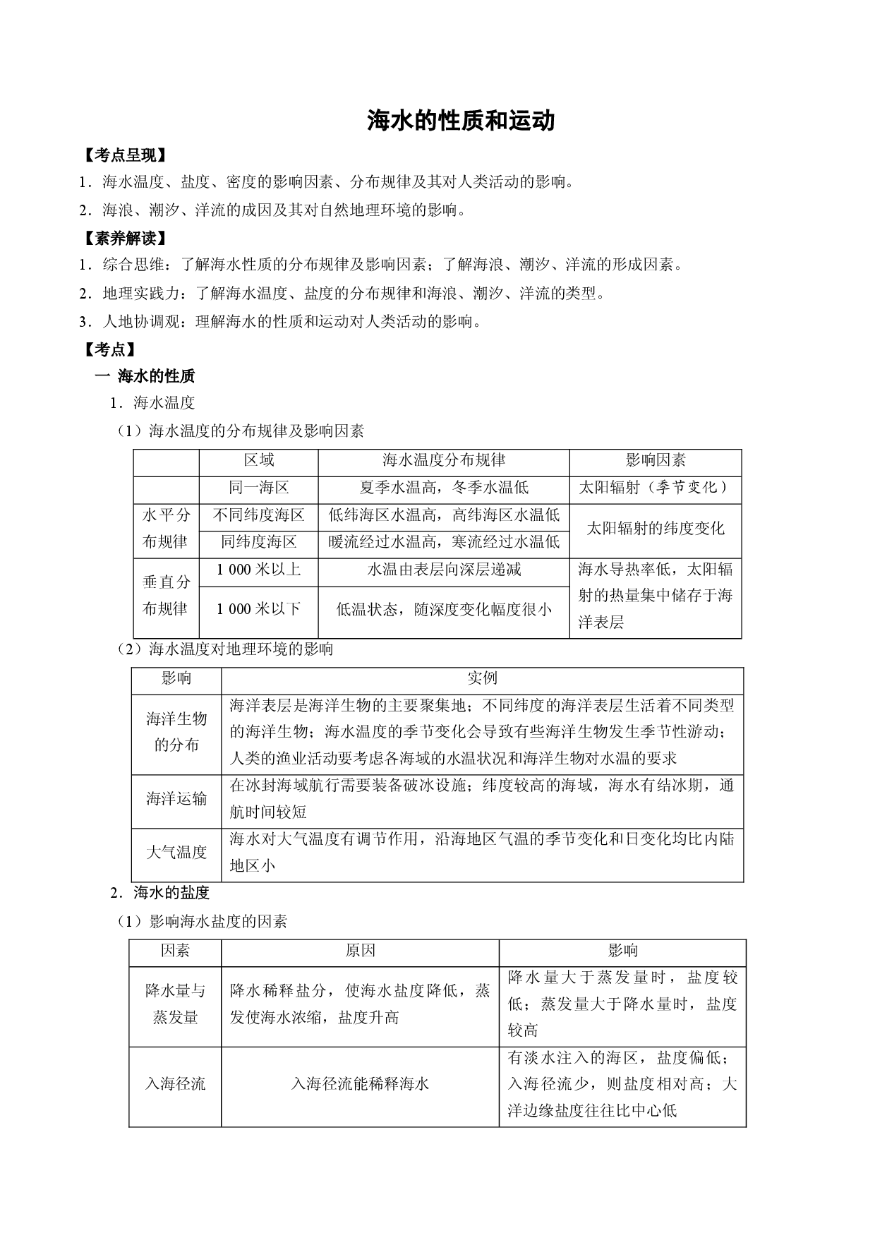 1.7 海水的性质和运动（讲练）-【高考君】备战2023年高考地理大一轮复习全考点精讲练（新高考专用）.docx 第1页